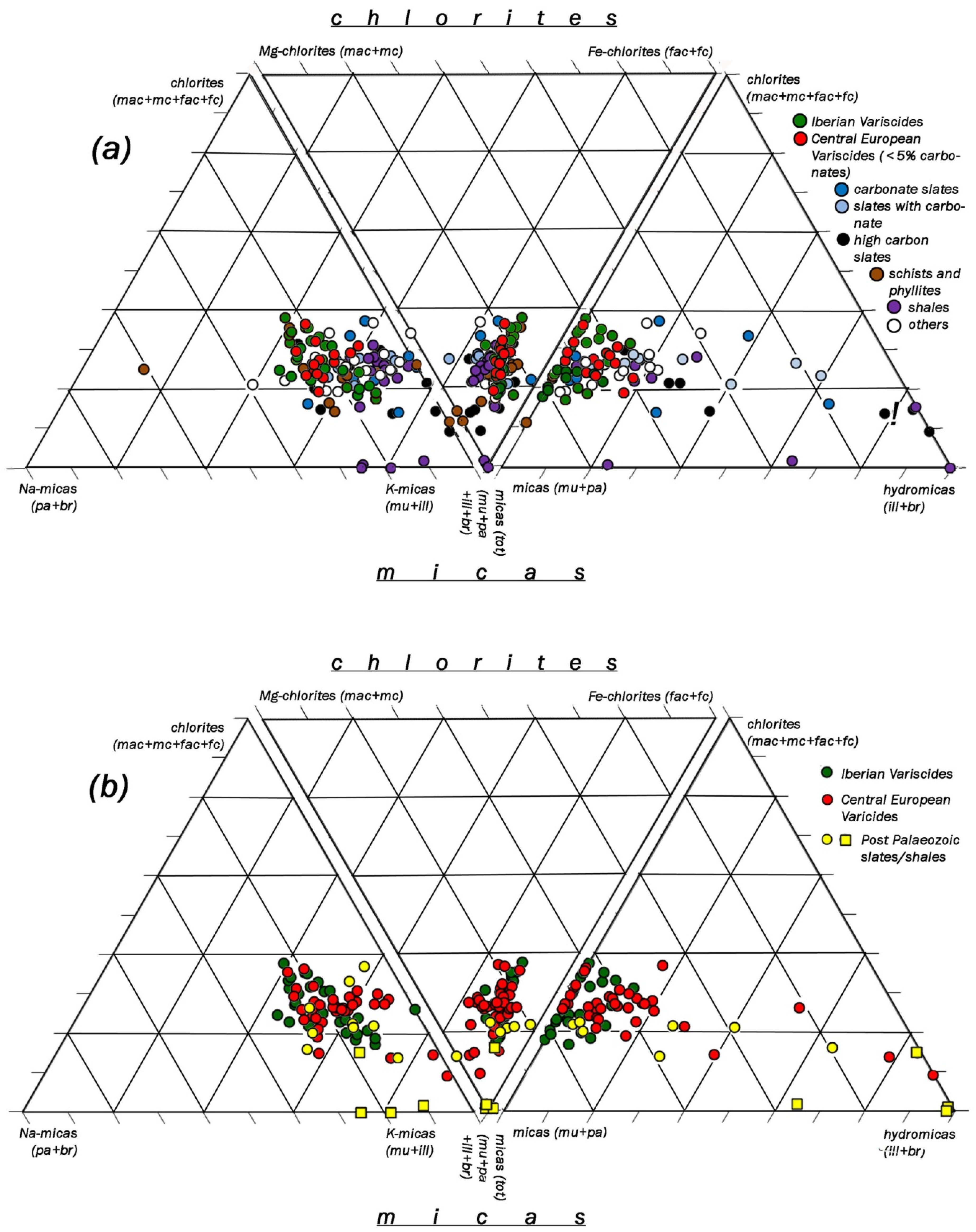 Minerals 10 00395 g010 Minerals 10 00395 g010