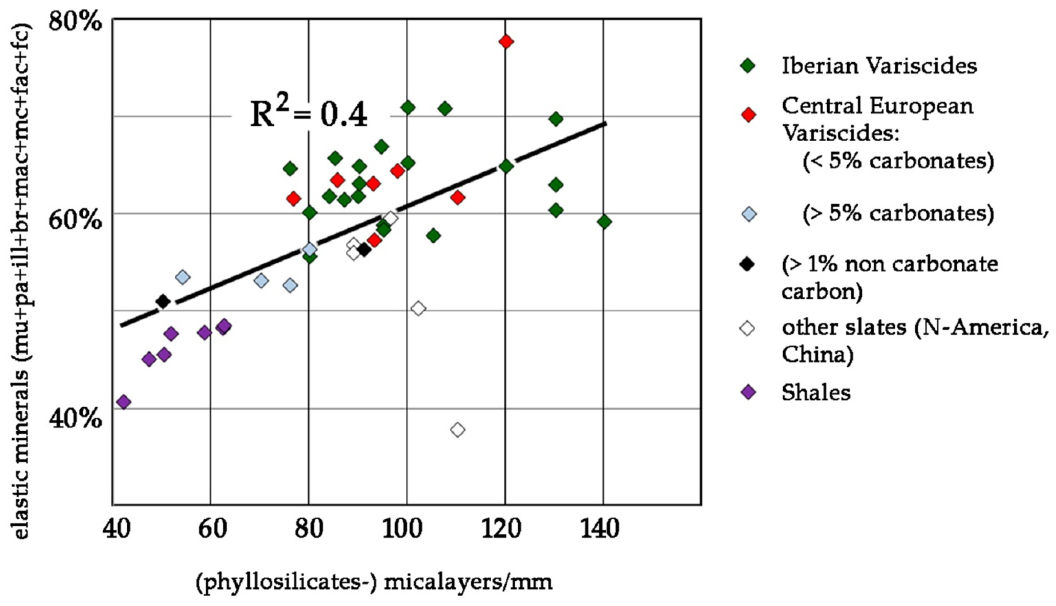 Minerals 10 00395 g011 Minerals 10 00395 g011