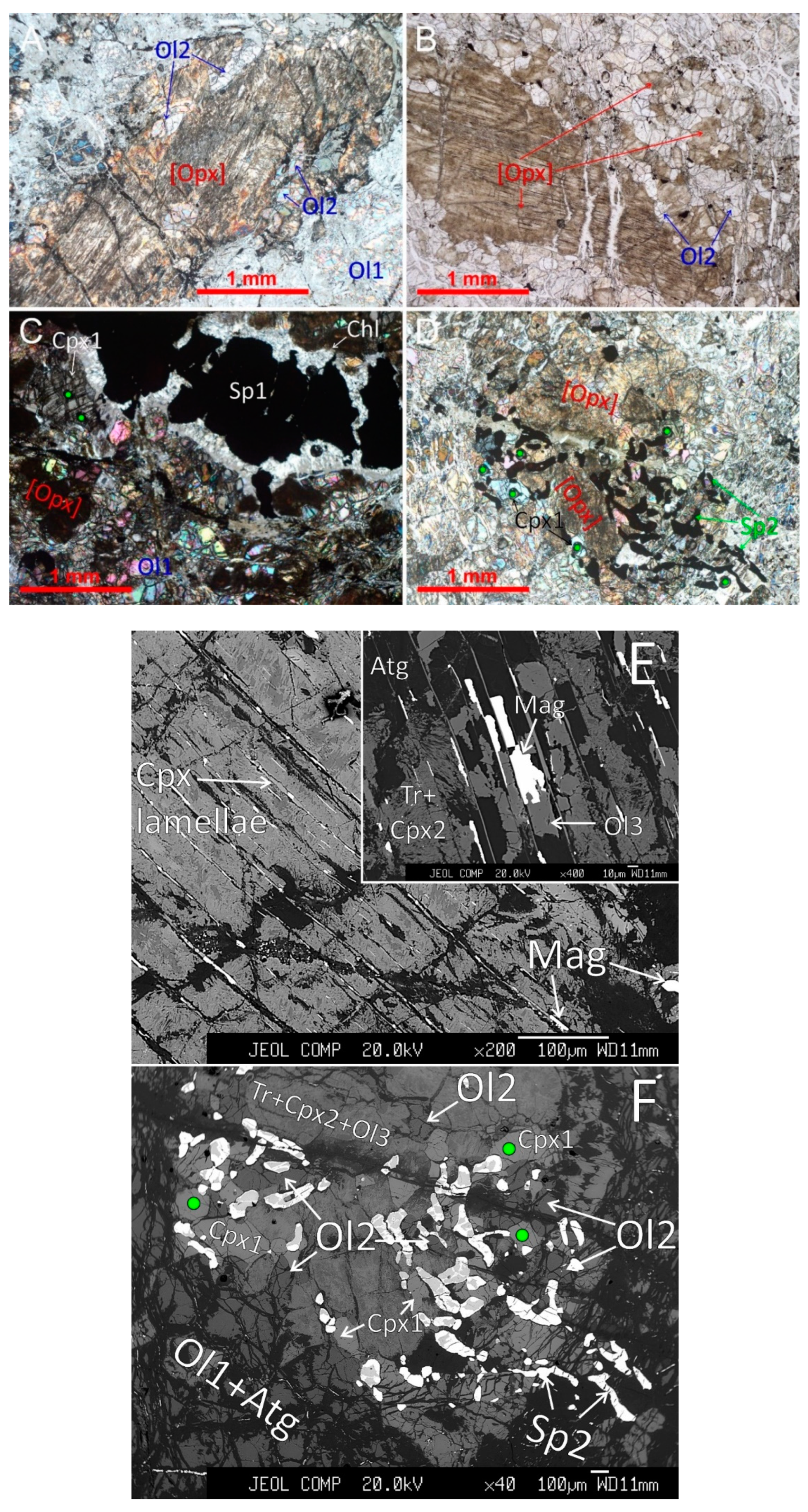 Minerals 10 00396 g002a Minerals 10 00396 g002a