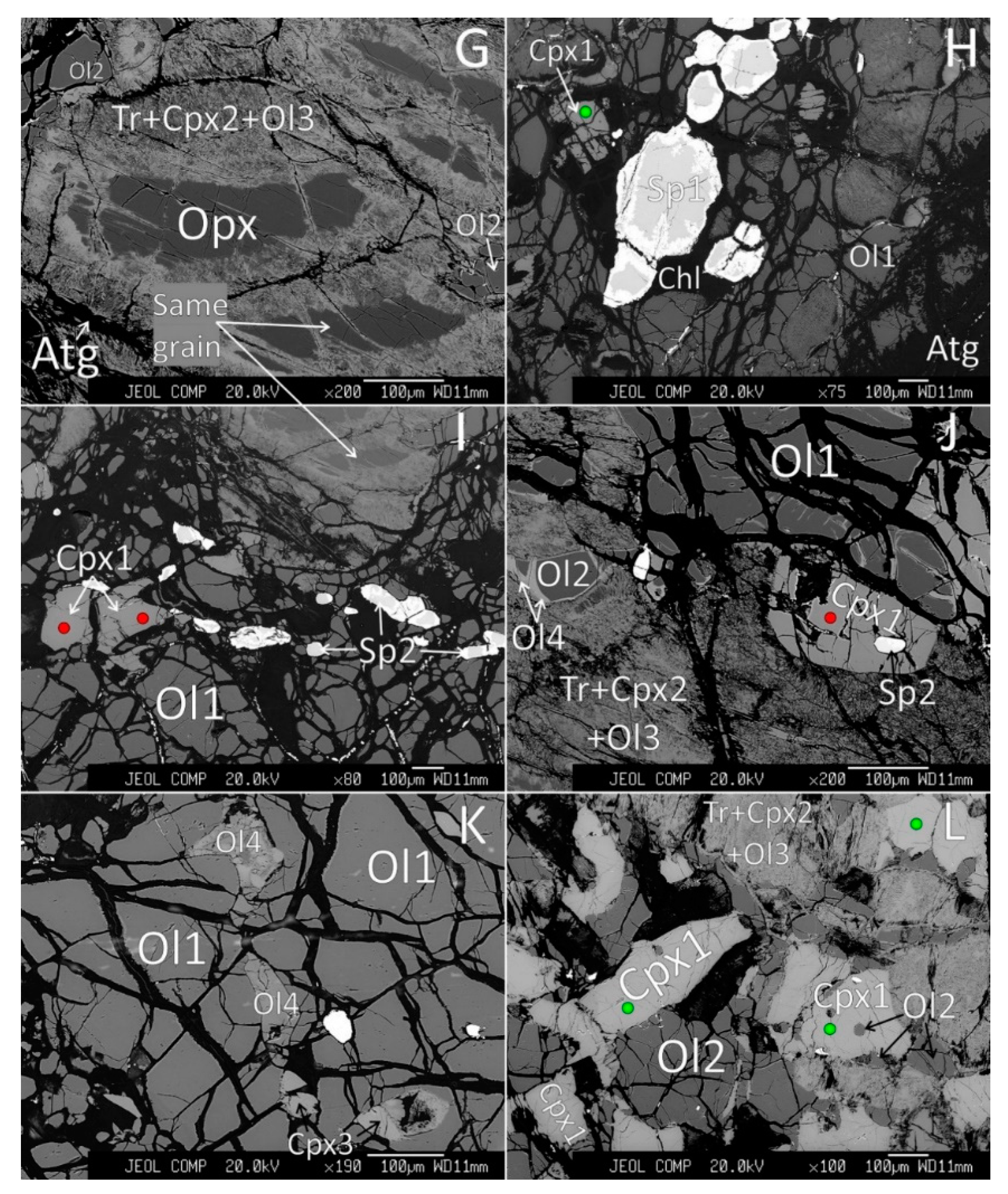 Minerals 10 00396 g002b Minerals 10 00396 g002b