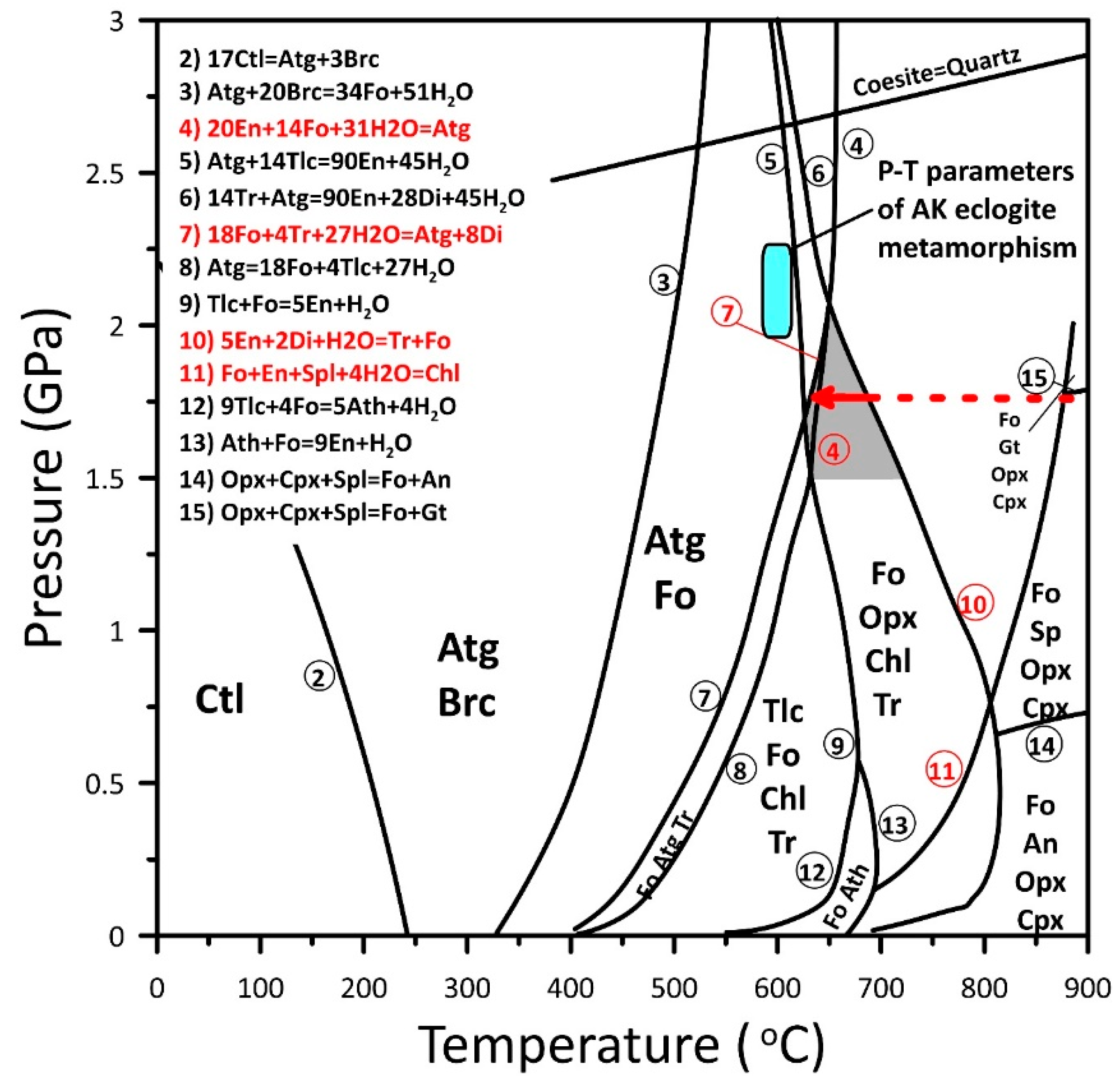 Minerals 10 00396 g013 Minerals 10 00396 g013