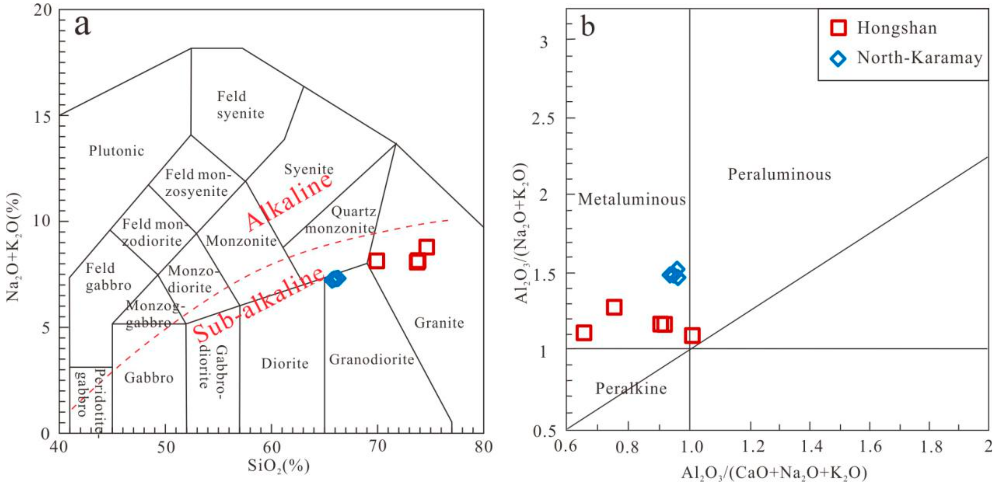 Minerals 10 00397 g006 Minerals 10 00397 g006