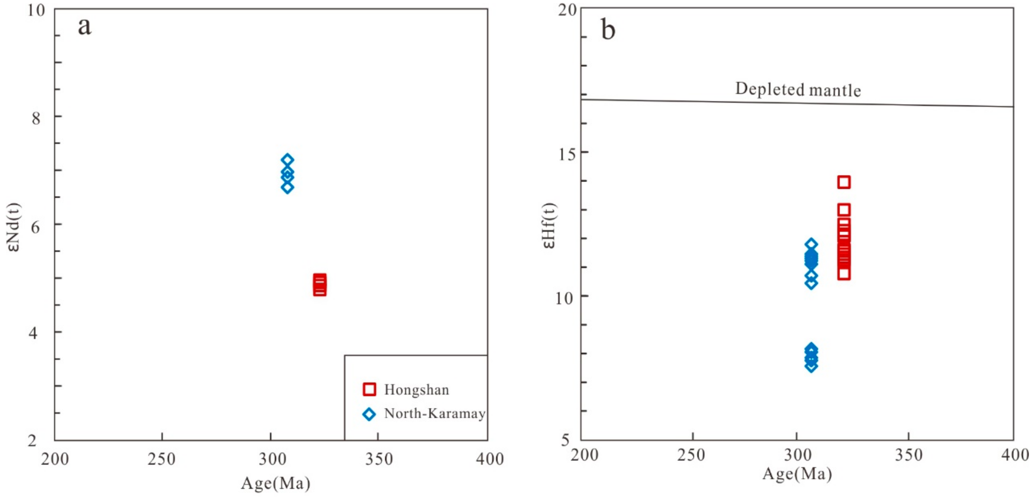 Minerals 10 00397 g008 Minerals 10 00397 g008