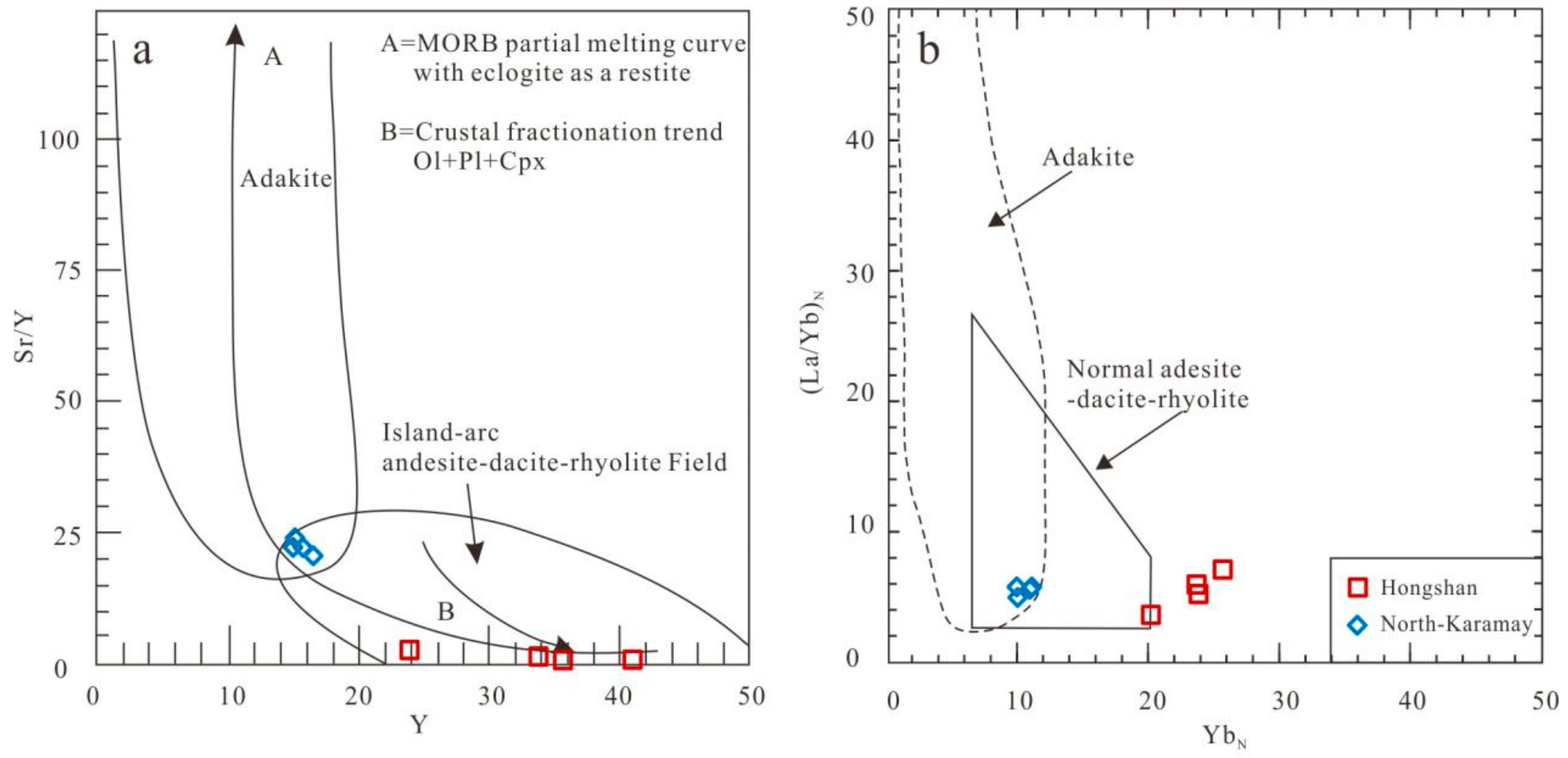 Minerals 10 00397 g009 Minerals 10 00397 g009