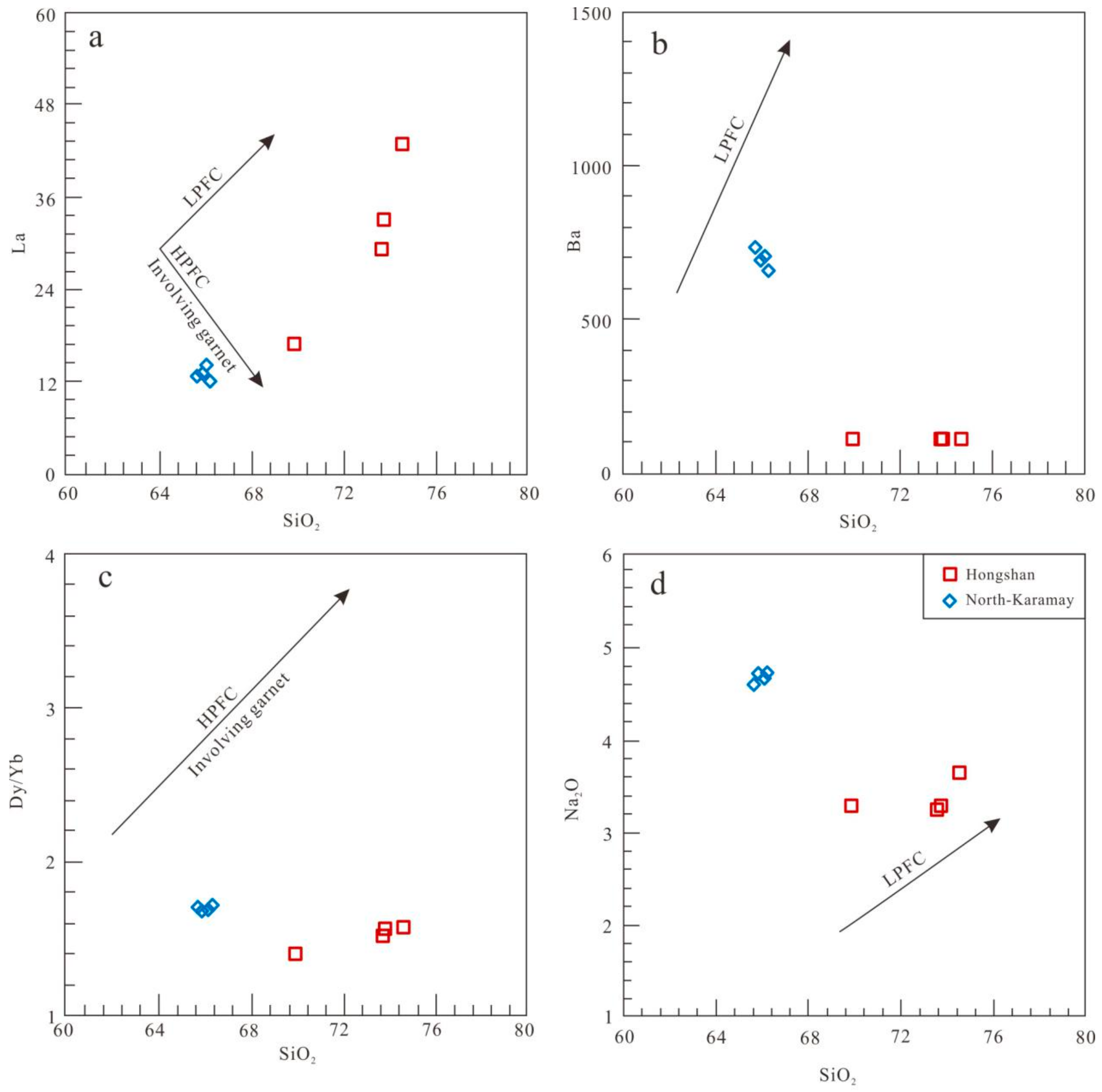 Minerals 10 00397 g010 Minerals 10 00397 g010