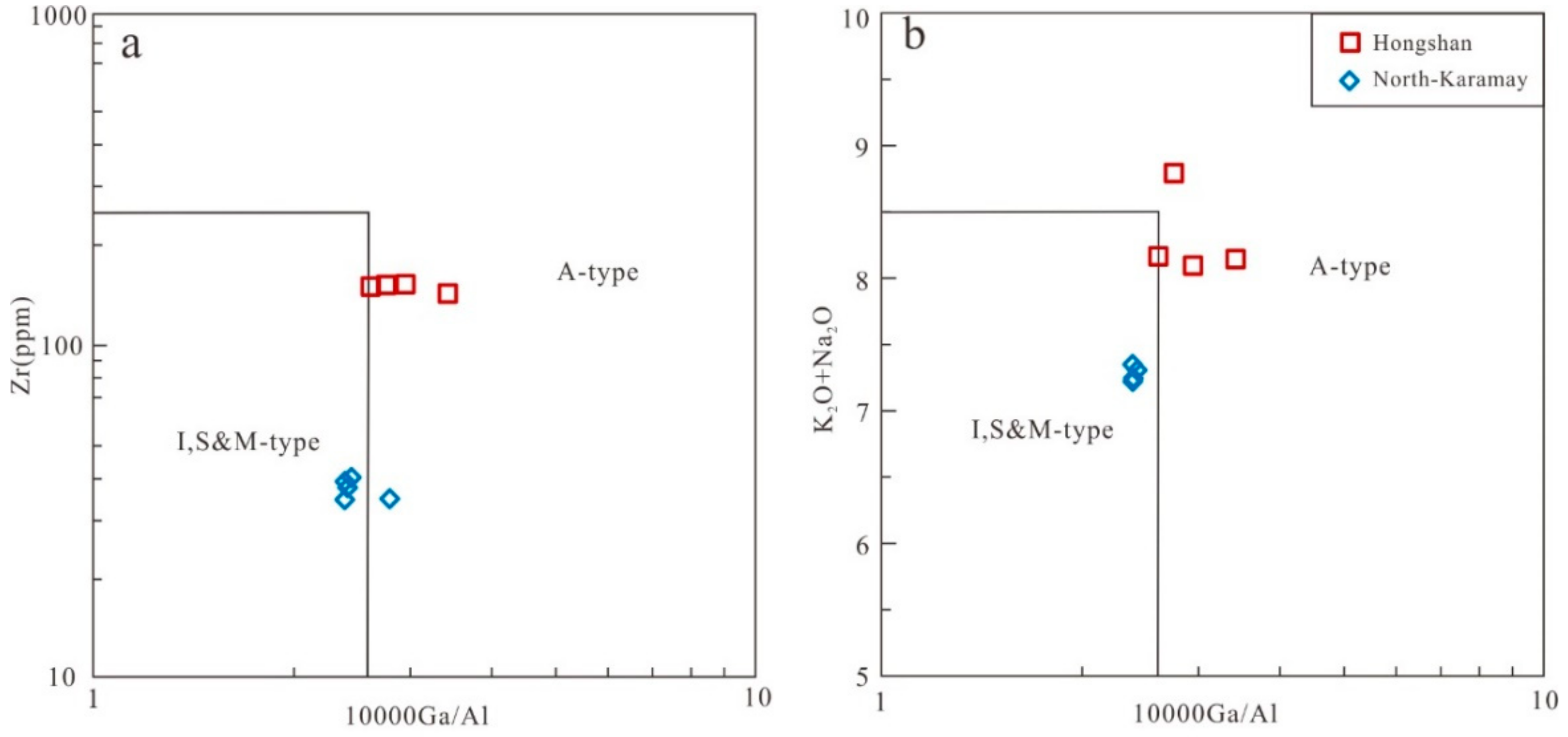 Minerals 10 00397 g012 Minerals 10 00397 g012