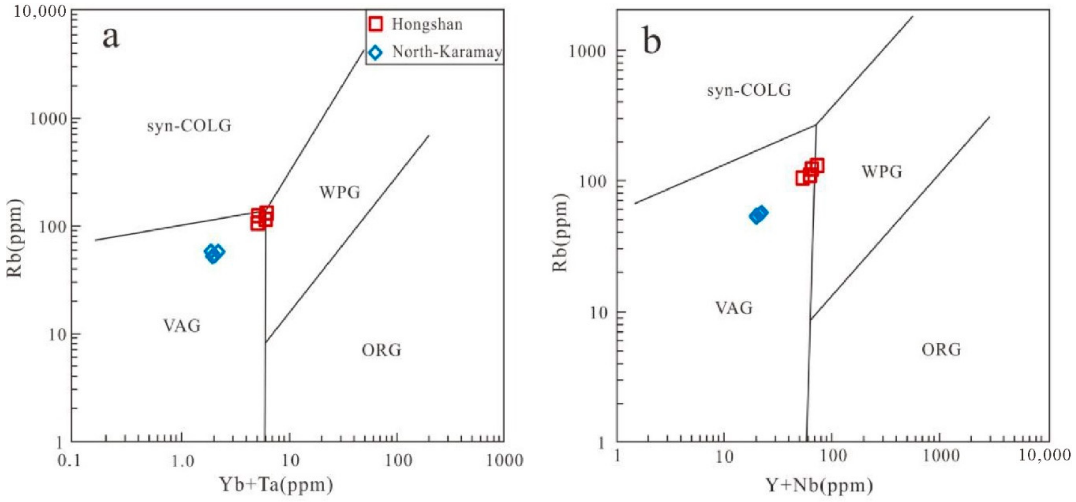 Minerals 10 00397 g014 Minerals 10 00397 g014