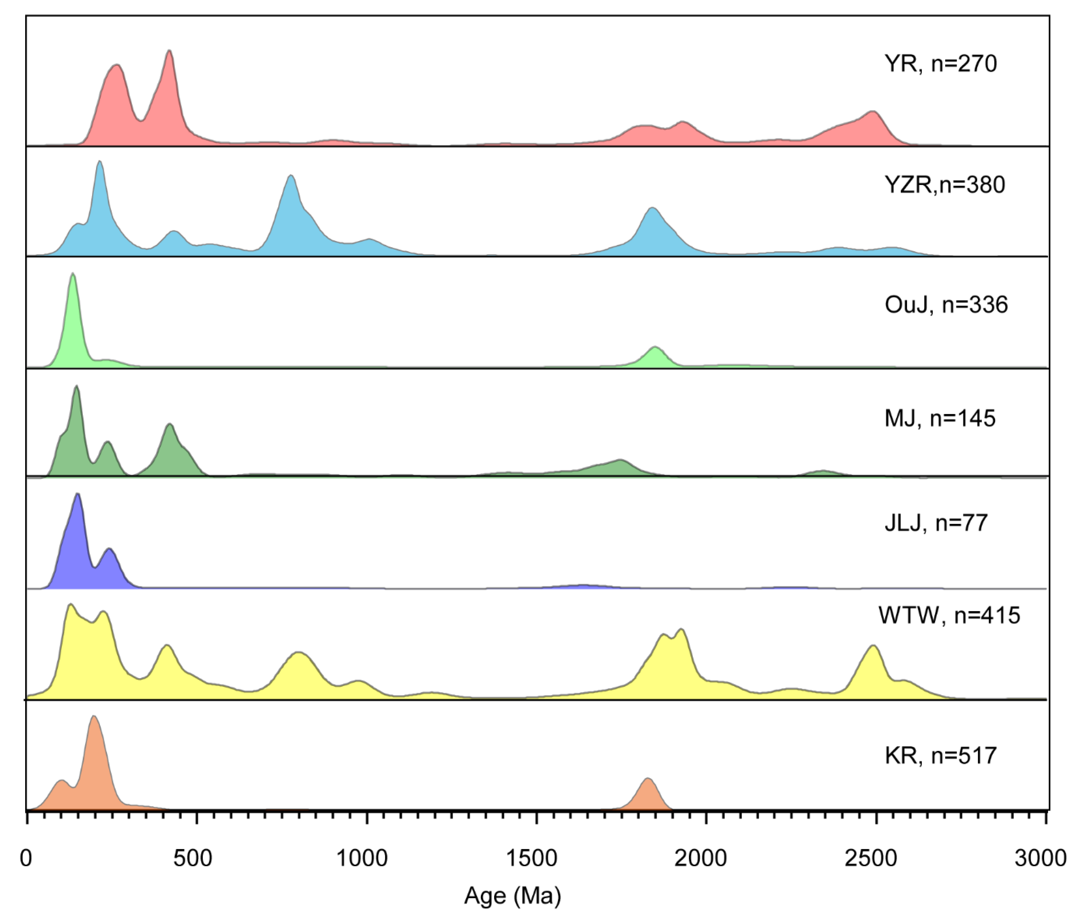 Minerals 10 00398 g003