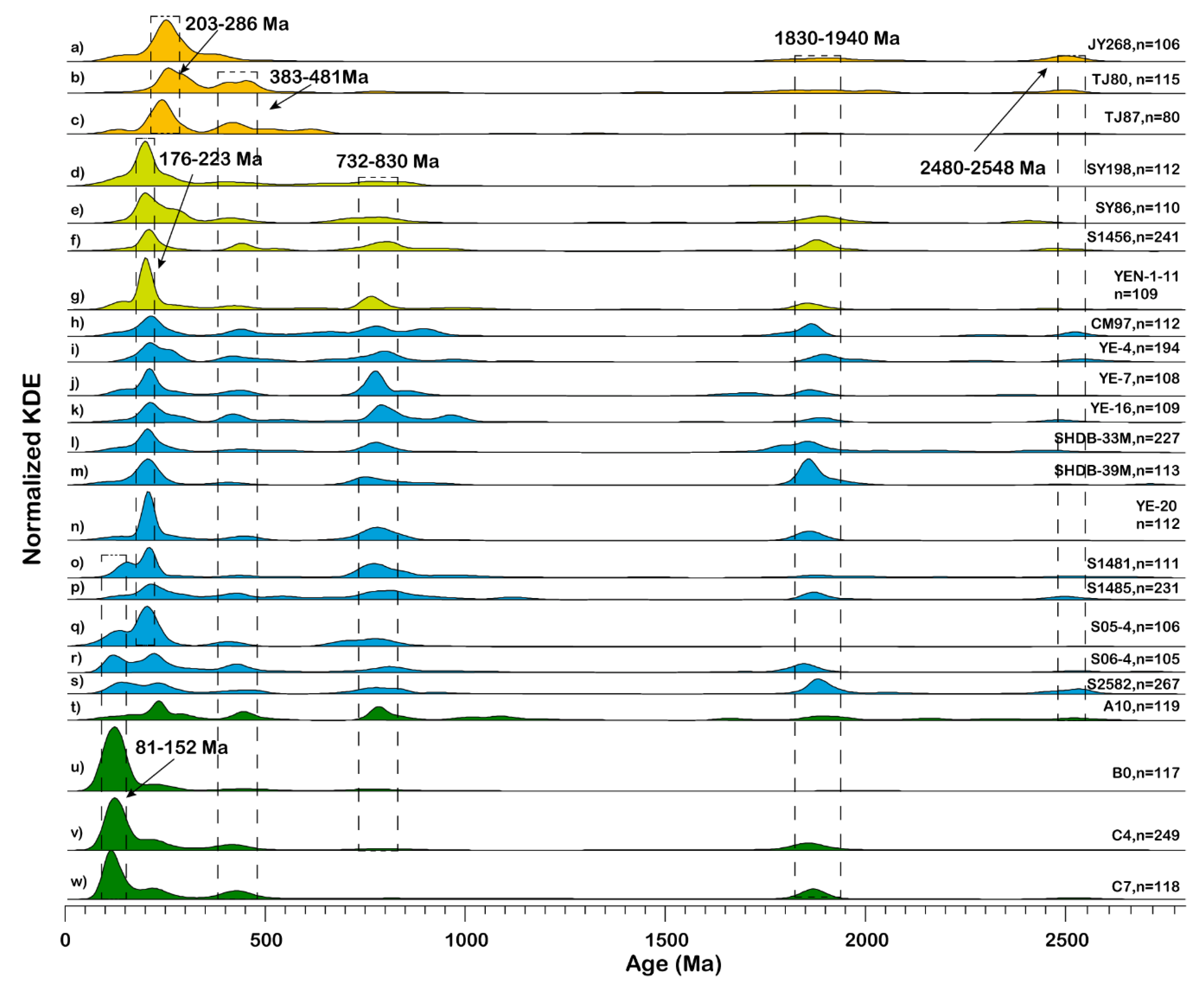 Minerals 10 00398 g004