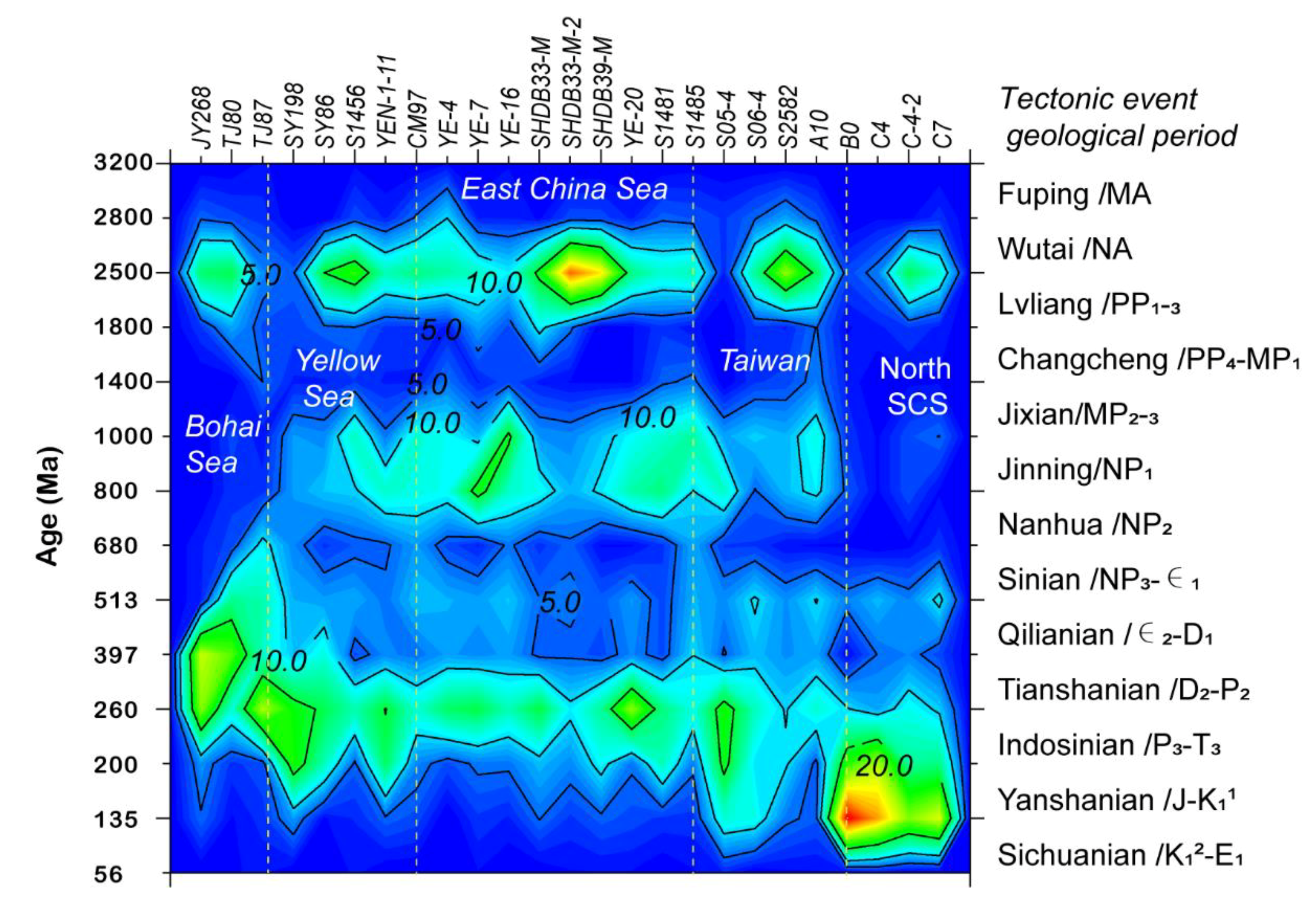 Minerals 10 00398 g007