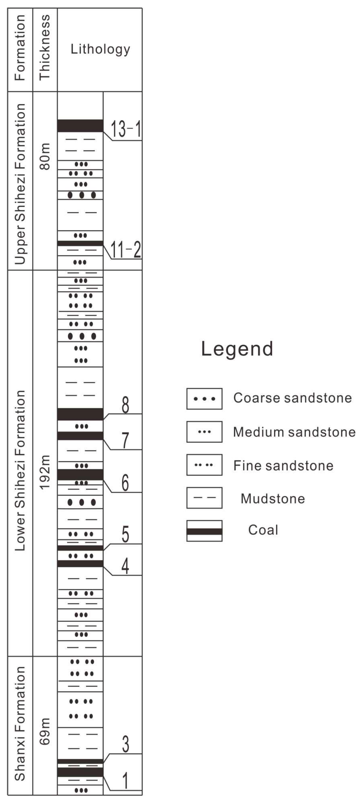 Minerals 10 00399 g002 Minerals 10 00399 g002