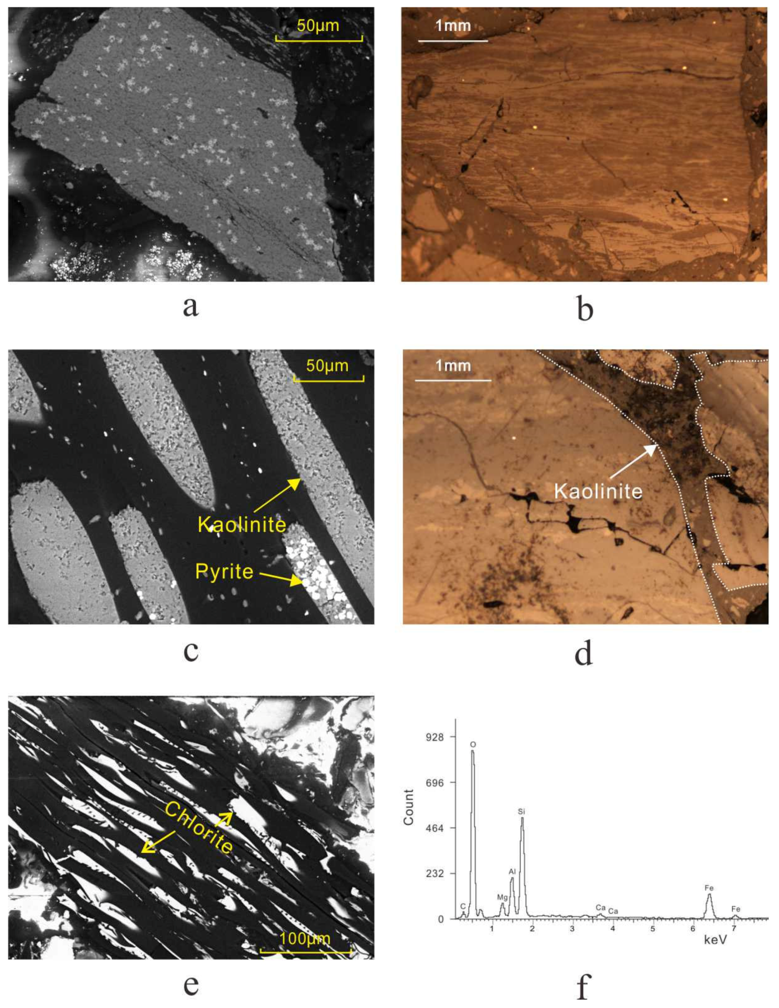 Minerals 10 00399 g004 Minerals 10 00399 g004