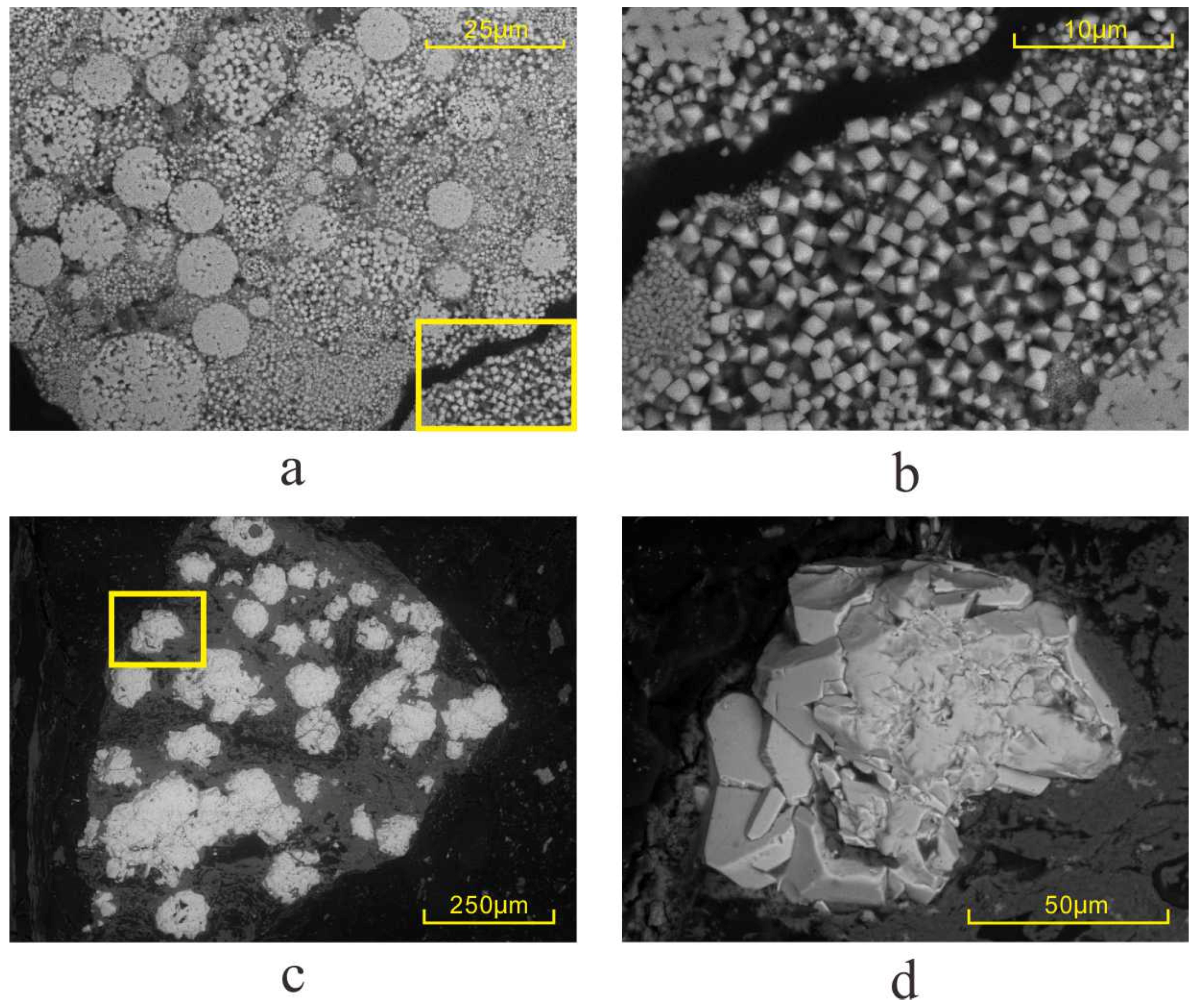 Minerals 10 00399 g006 Minerals 10 00399 g006
