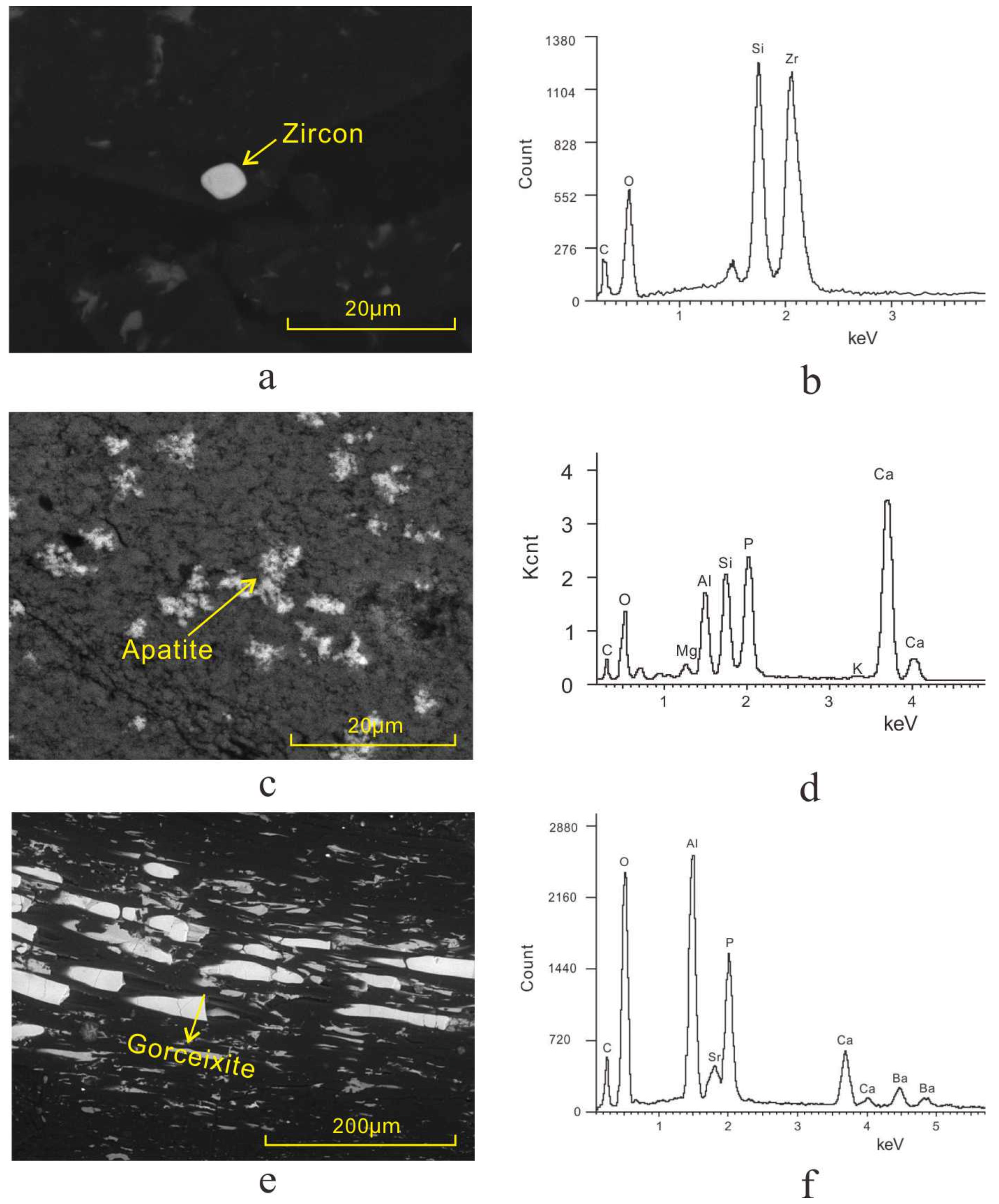 Minerals 10 00399 g007 Minerals 10 00399 g007
