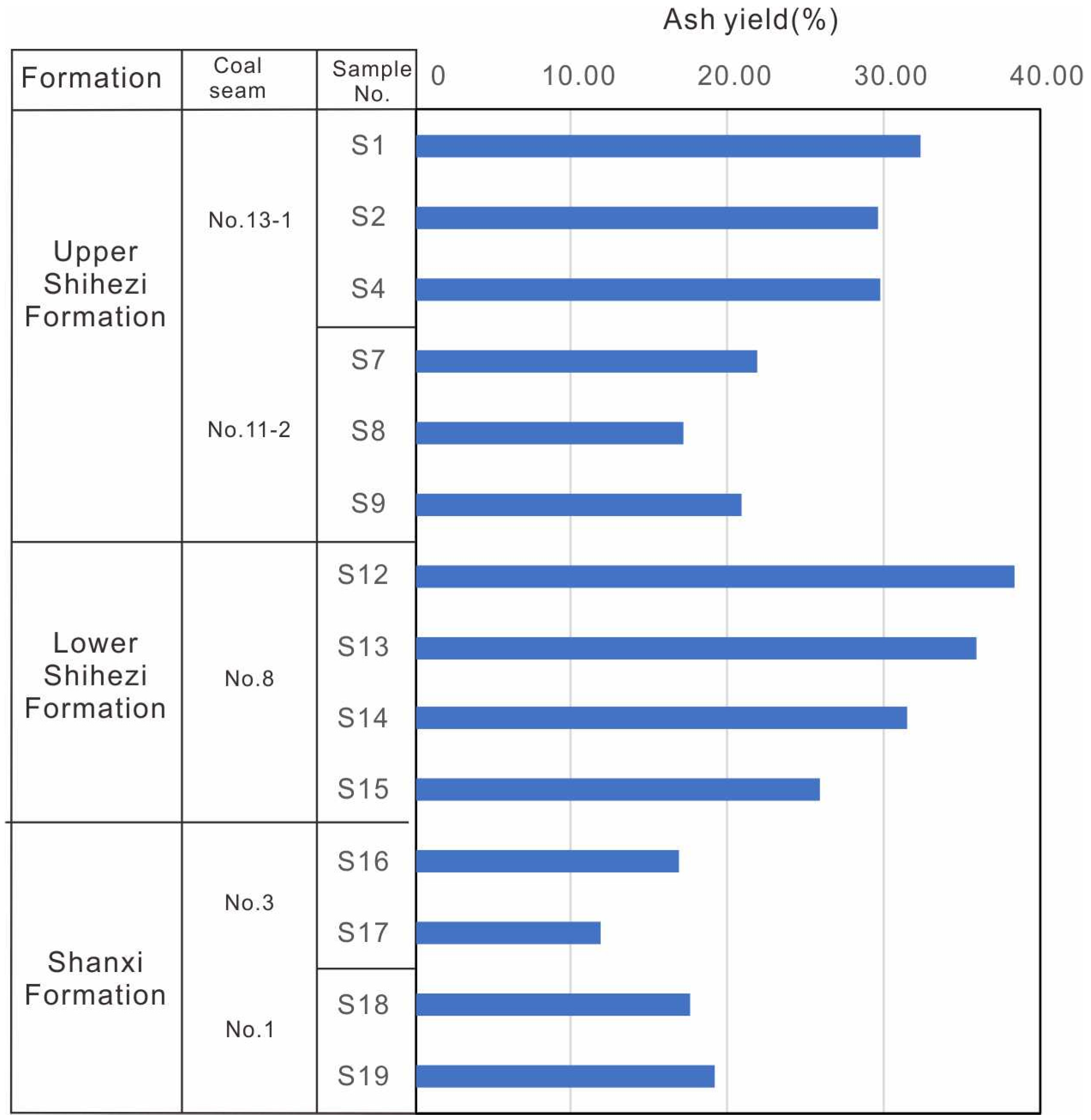 Minerals 10 00399 g008 Minerals 10 00399 g008