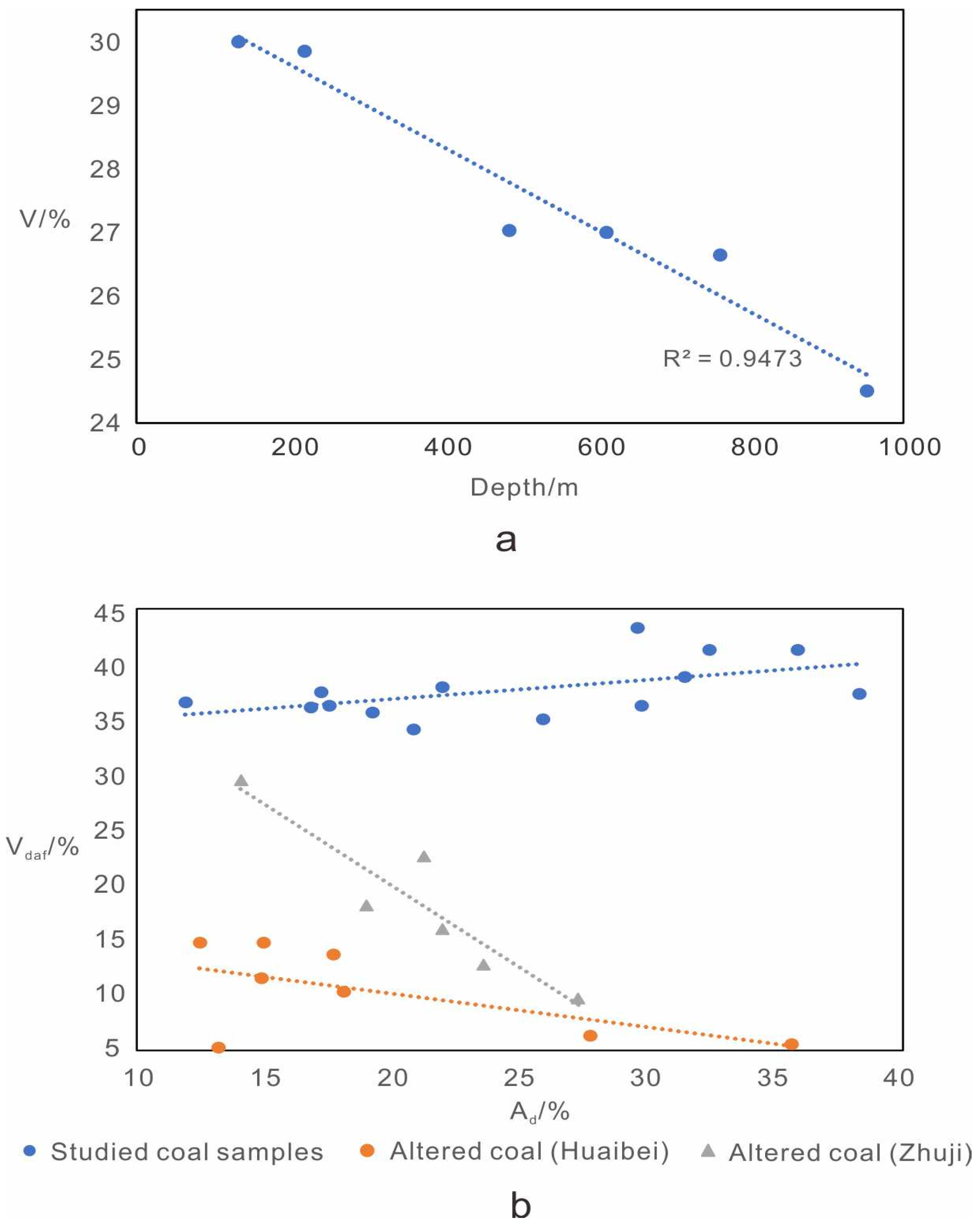 Minerals 10 00399 g009 Minerals 10 00399 g009