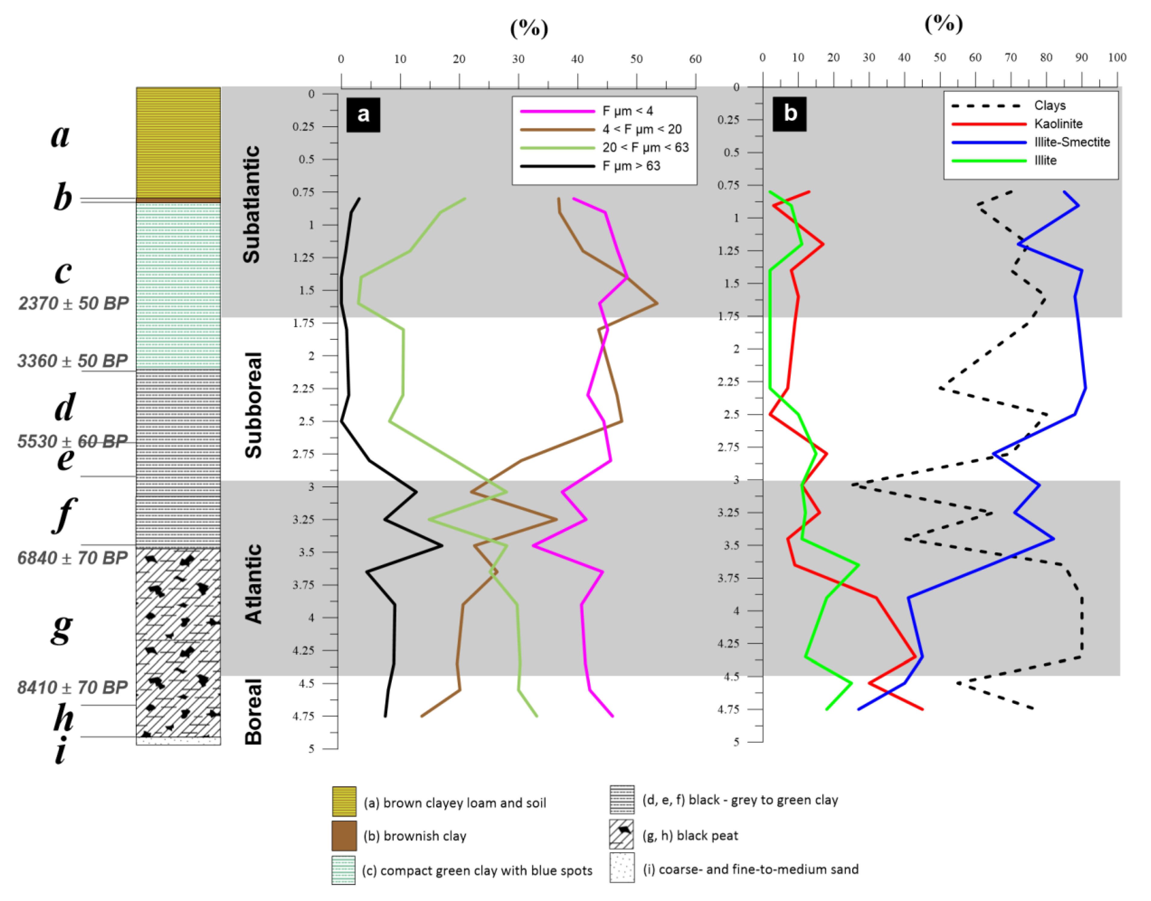 Minerals 10 00400 g002 Minerals 10 00400 g002