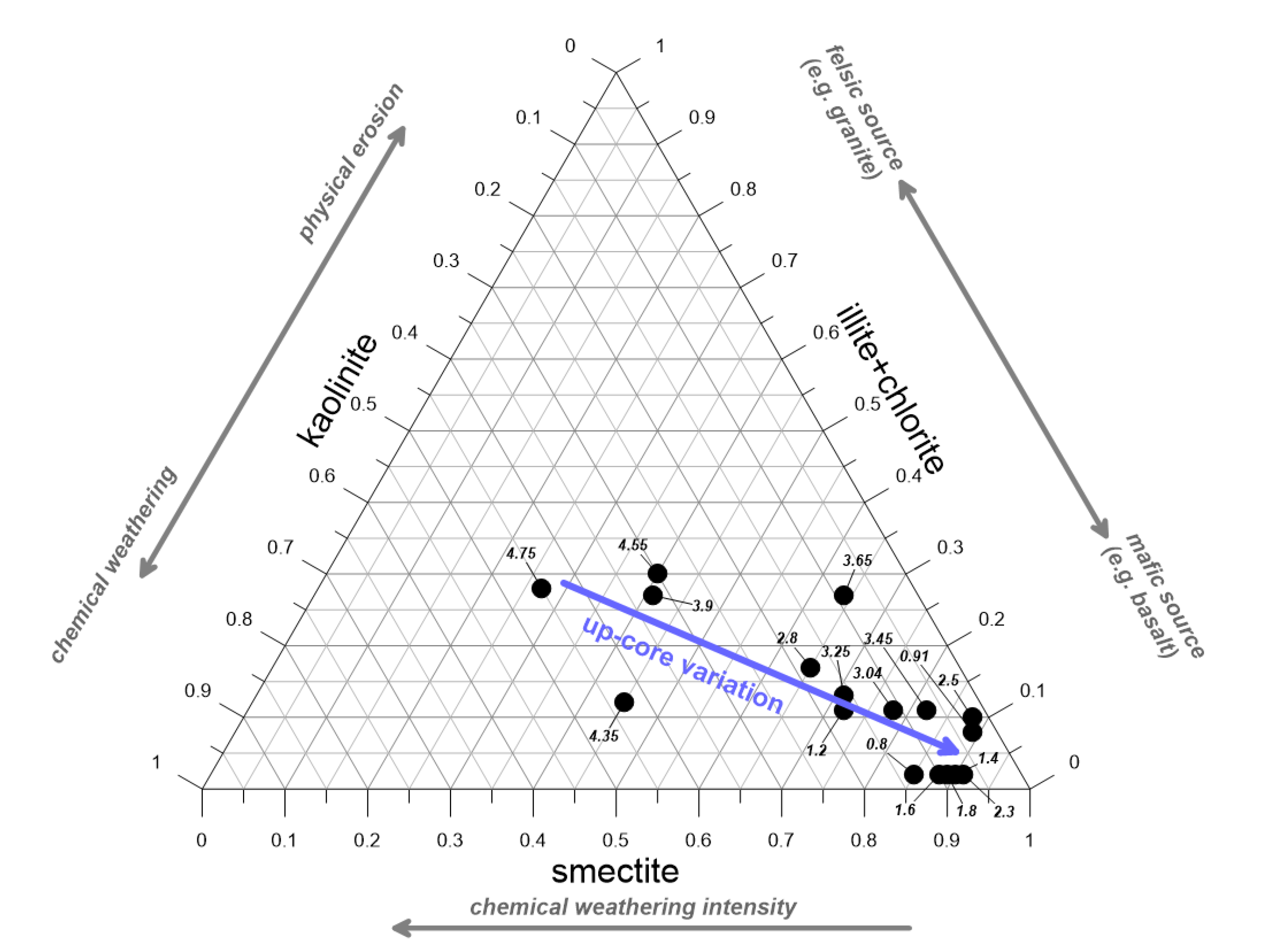 Minerals 10 00400 g003 Minerals 10 00400 g003