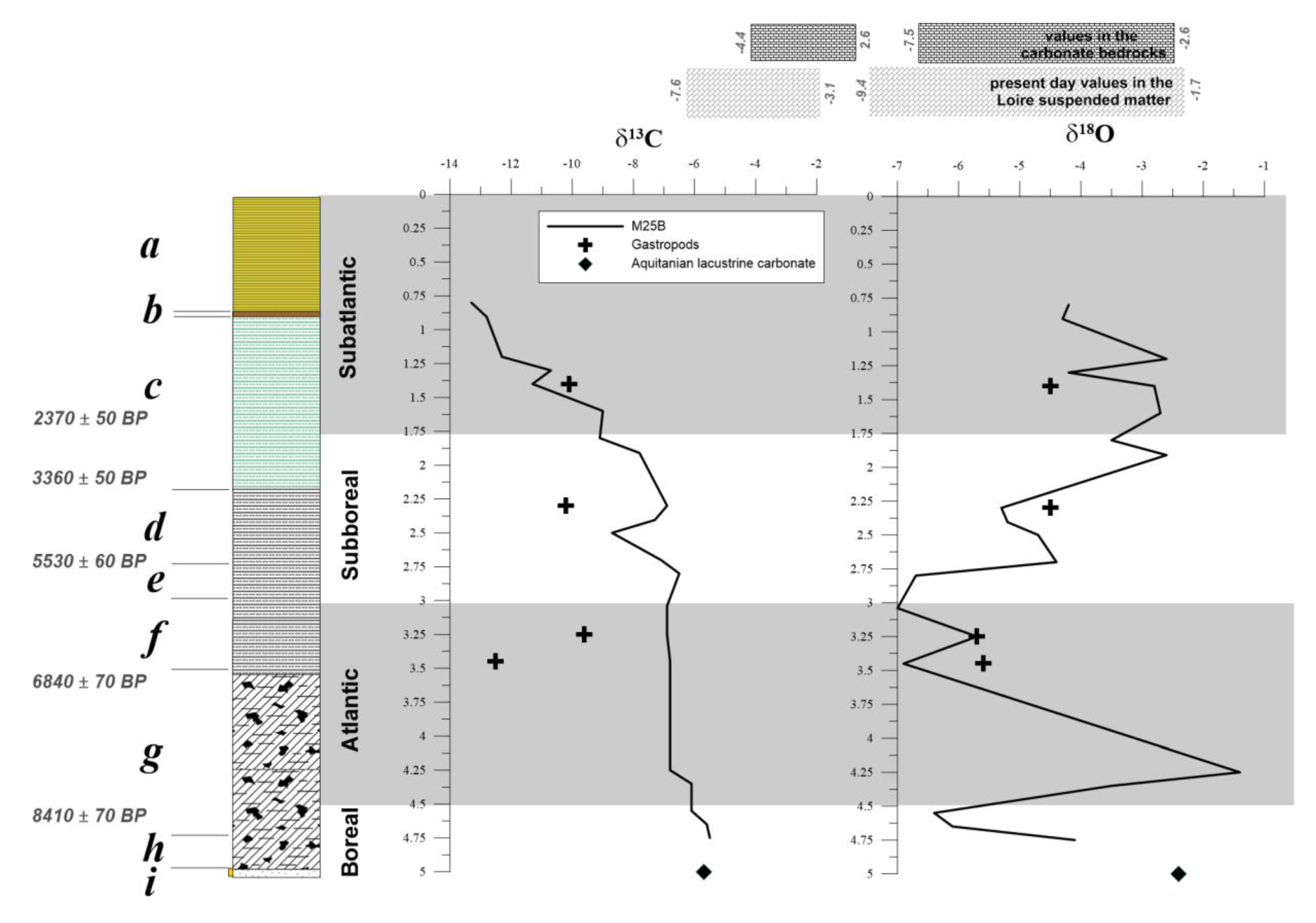 Minerals 10 00400 g004 Minerals 10 00400 g004
