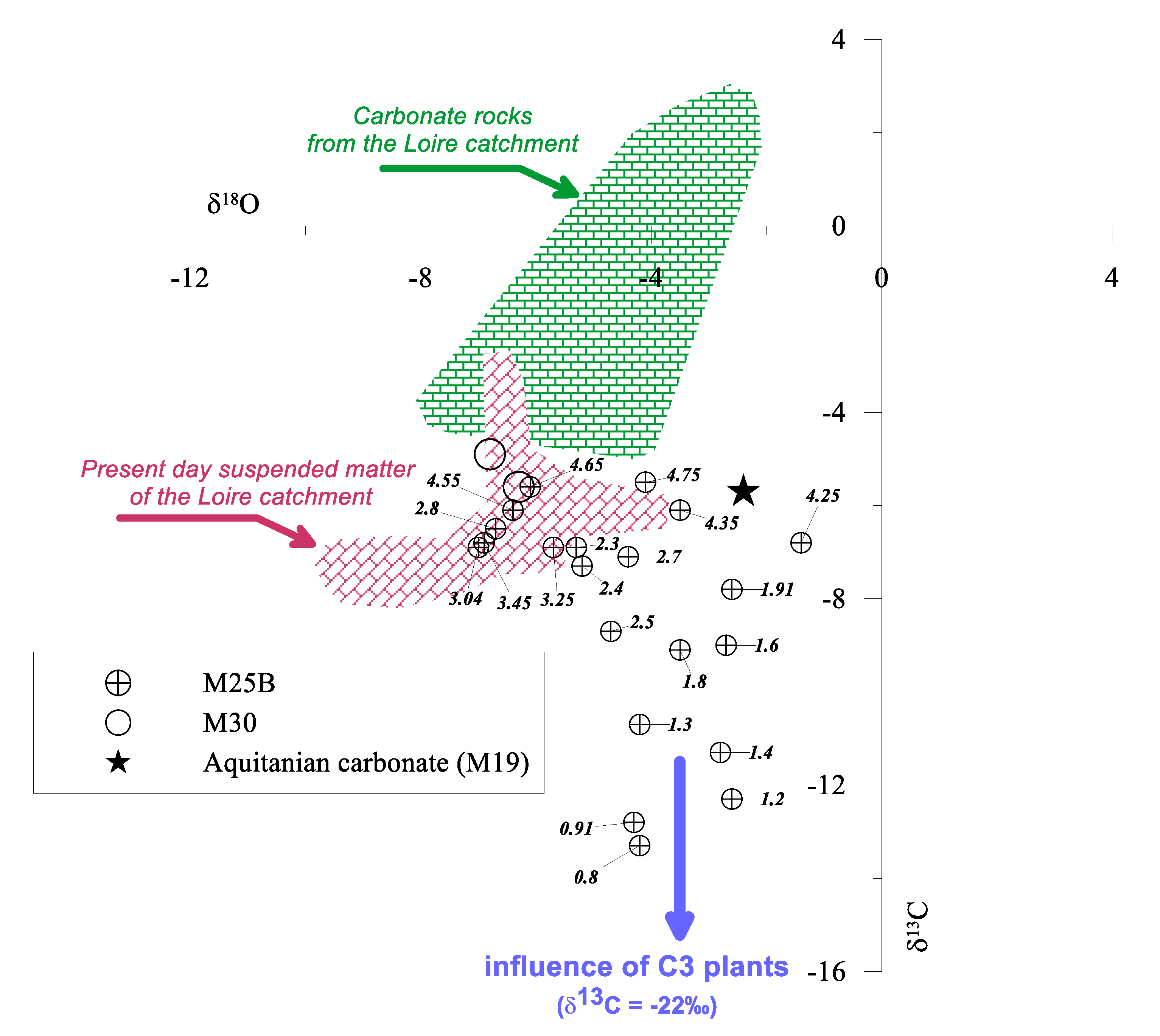 Minerals 10 00400 g005 Minerals 10 00400 g005