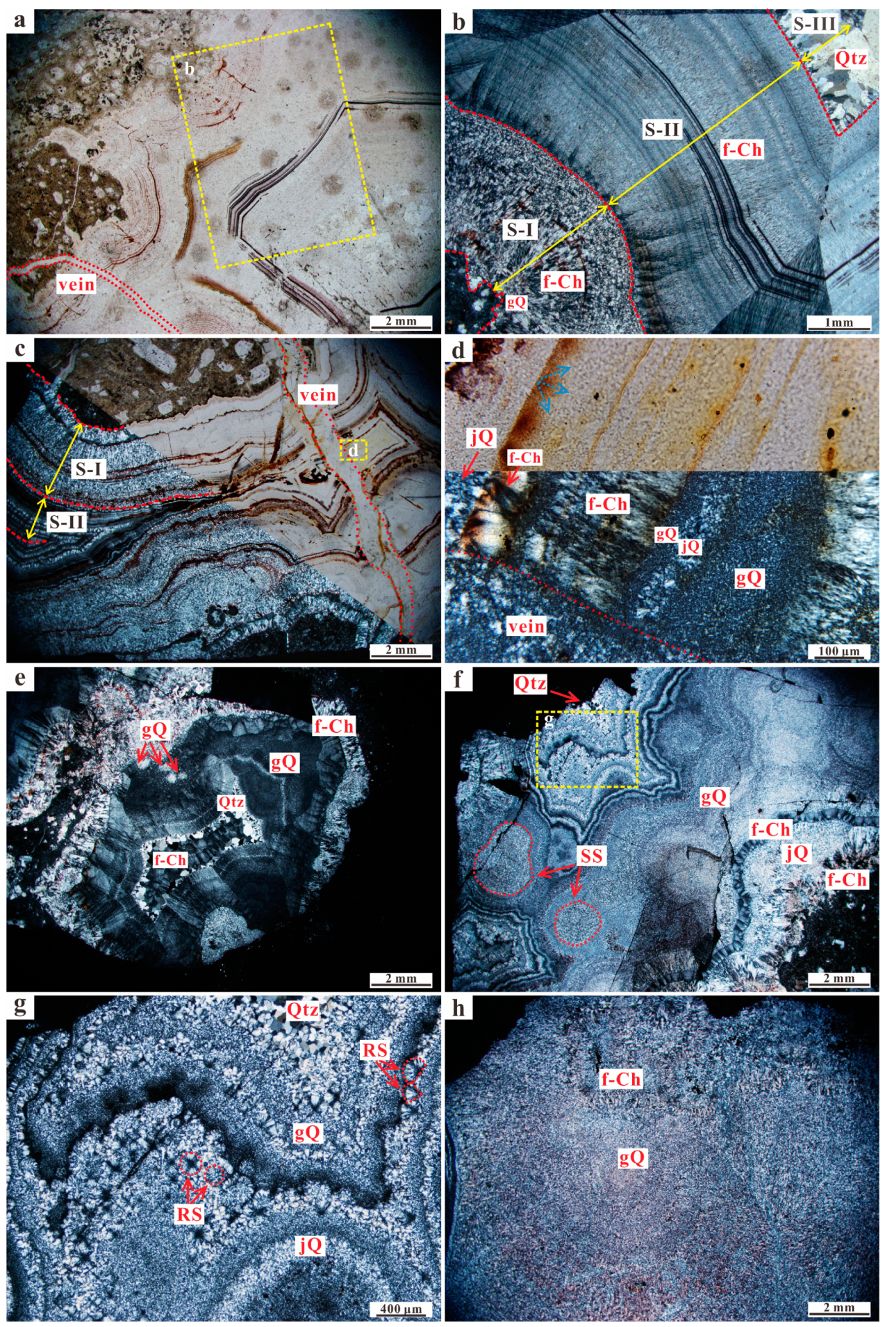 Minerals 10 00401 g004