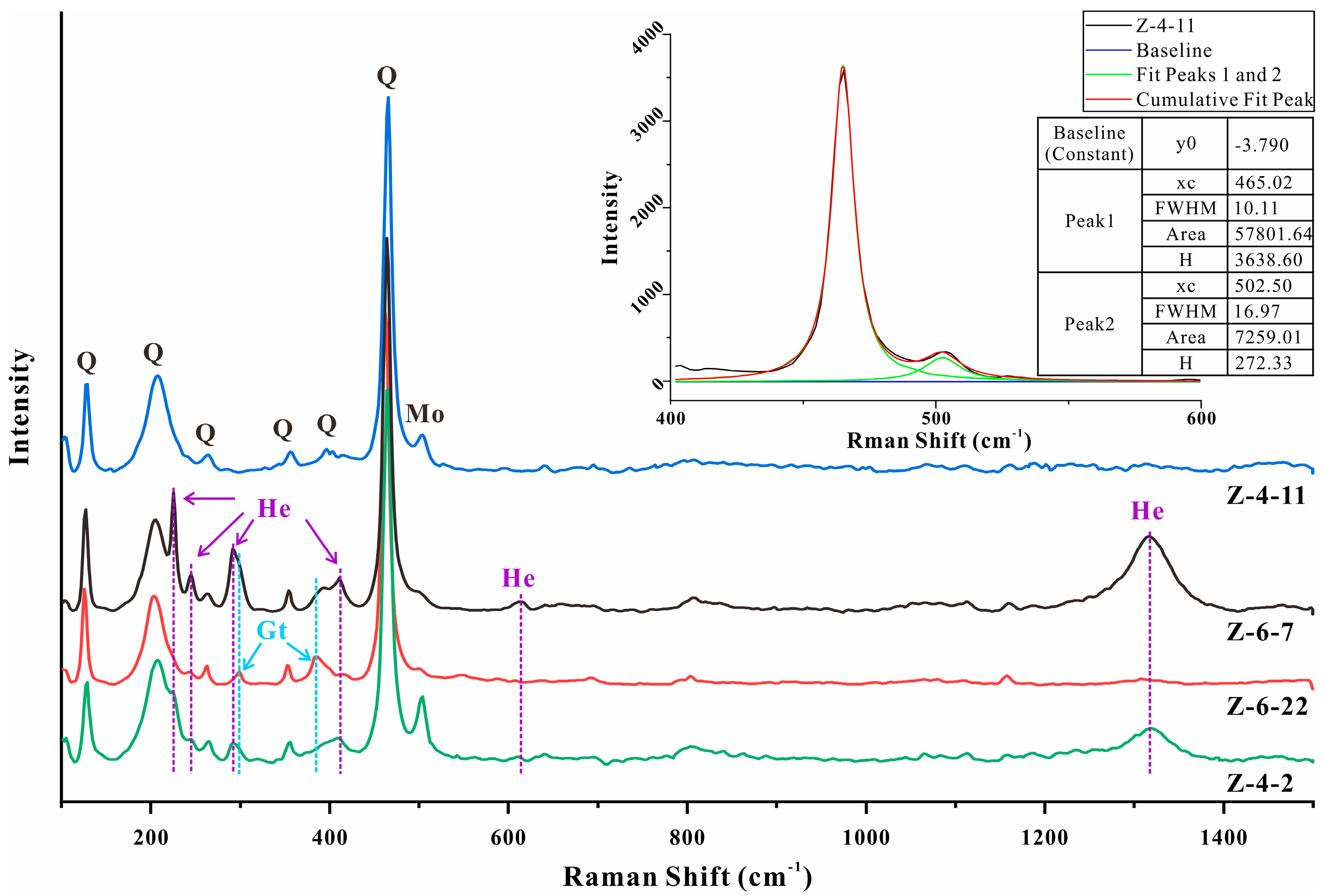 Minerals 10 00401 g007