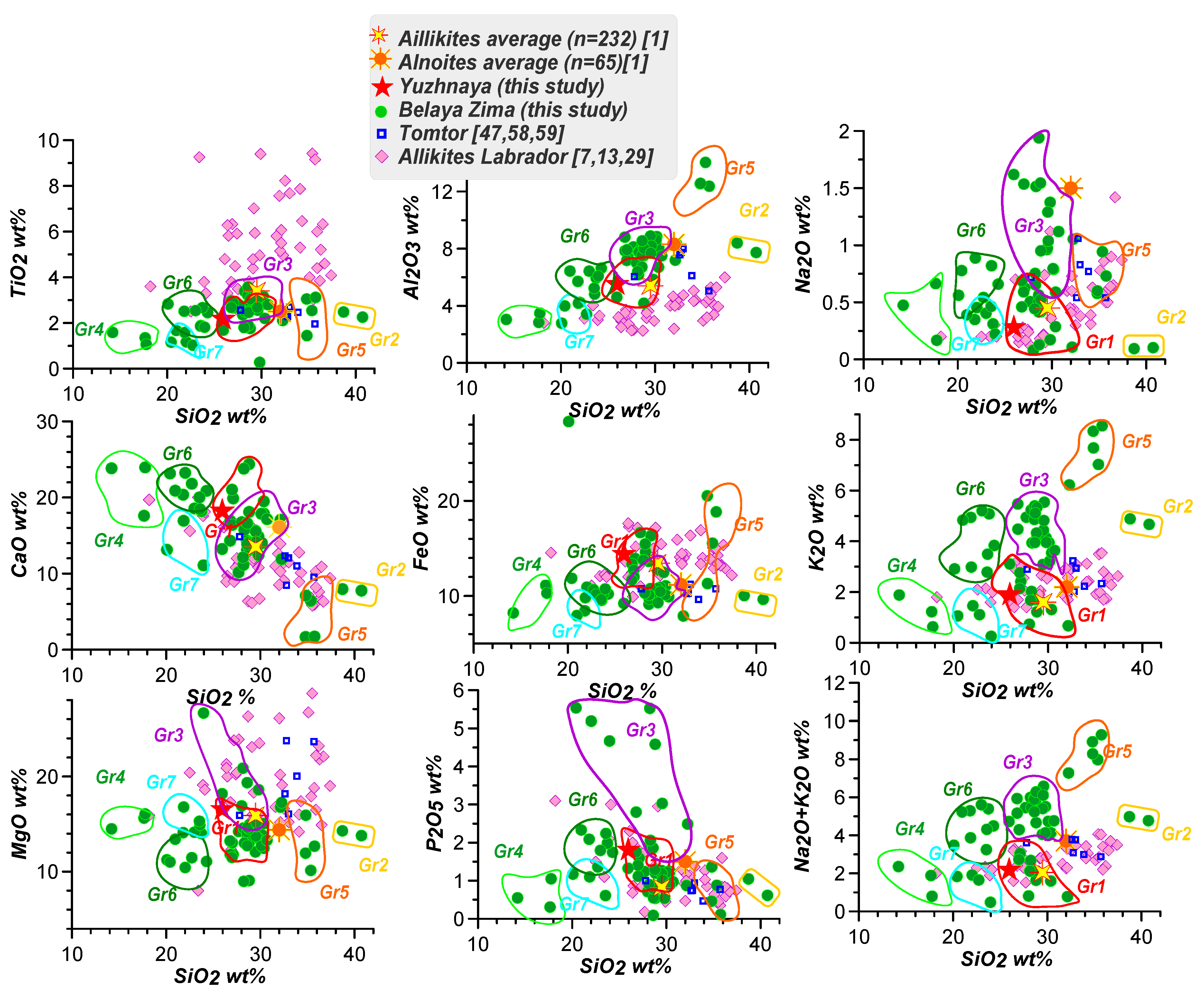 Minerals 10 00404 g009