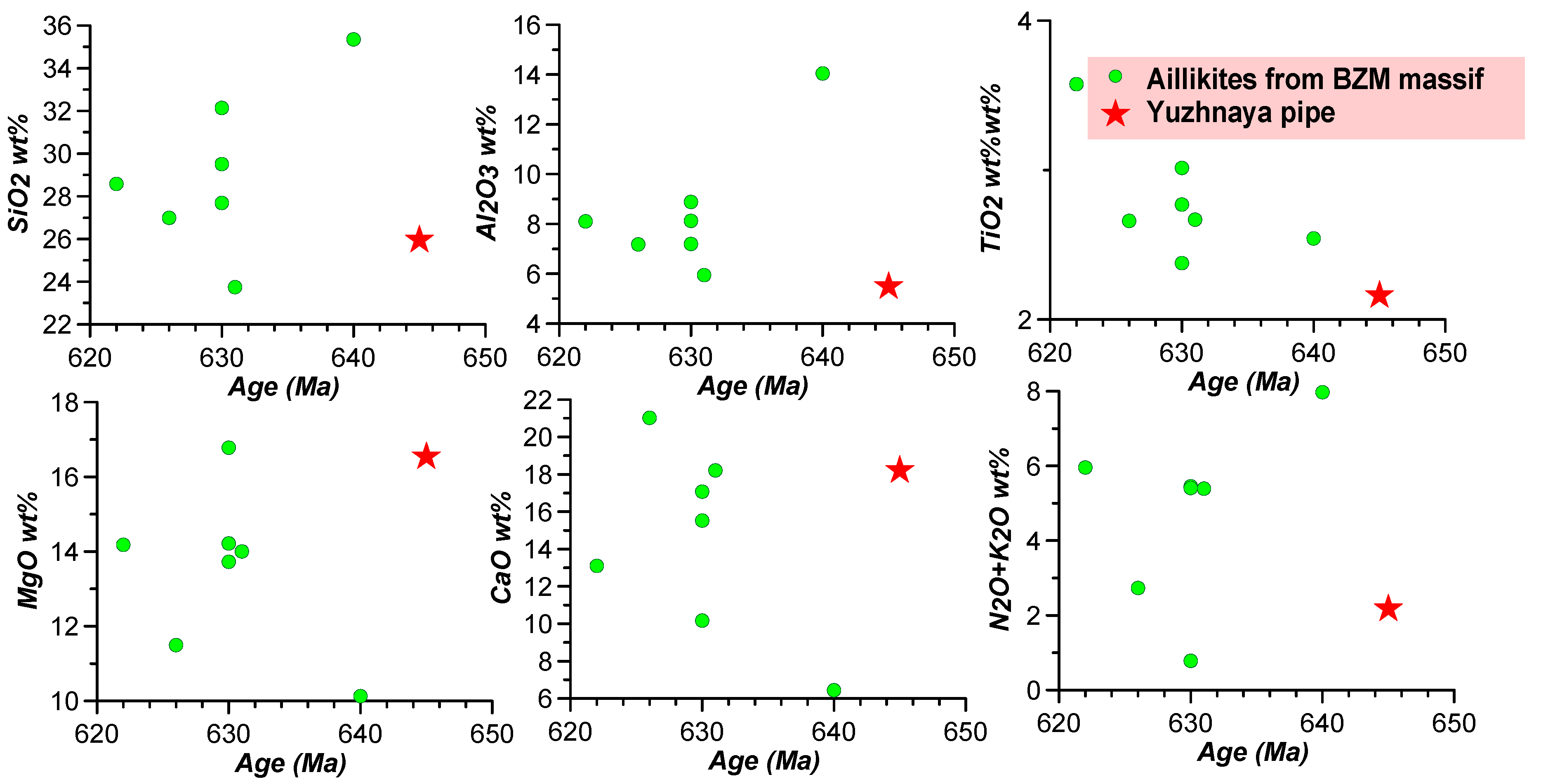 Minerals 10 00404 g011
