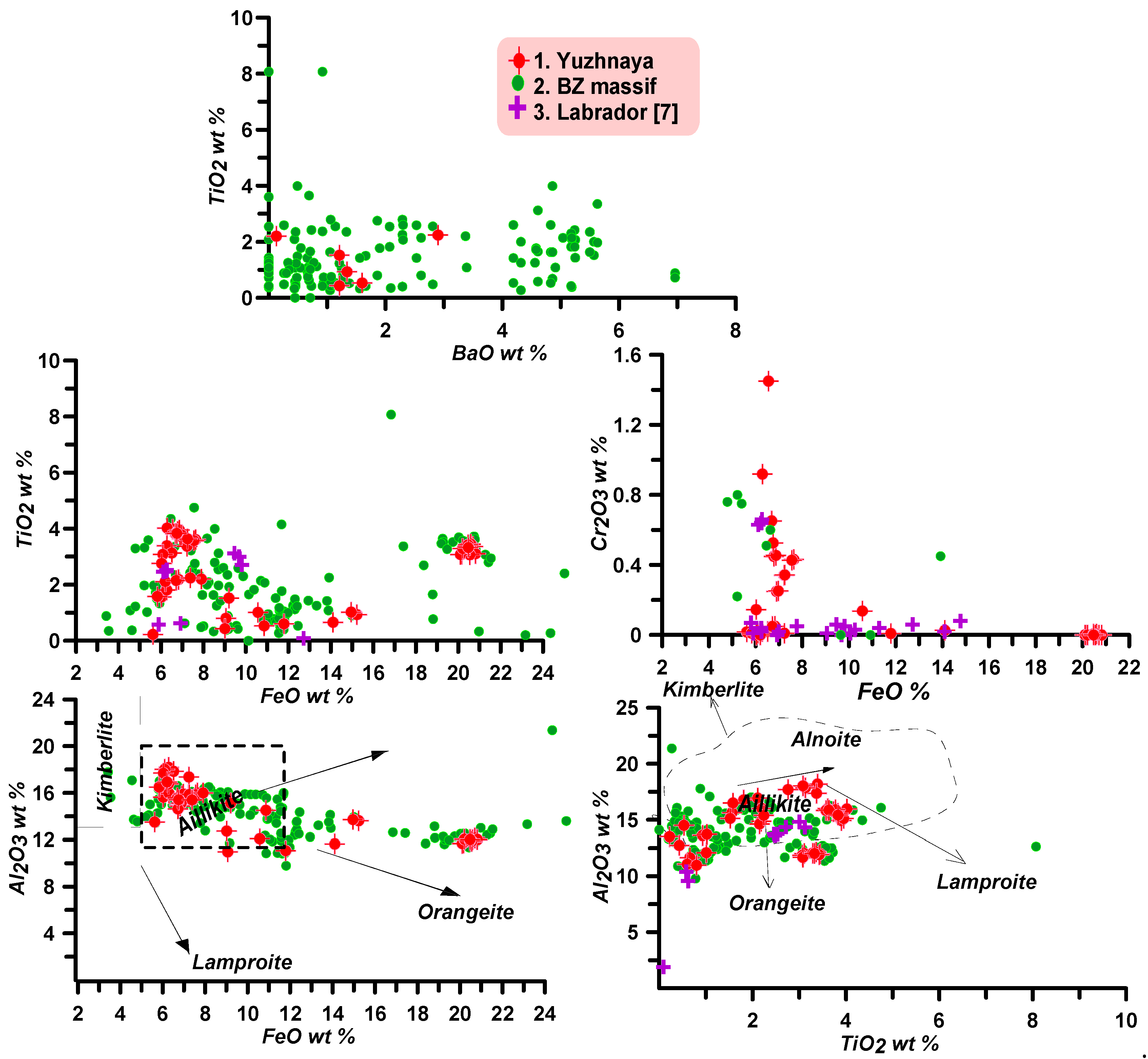 Minerals 10 00404 g015