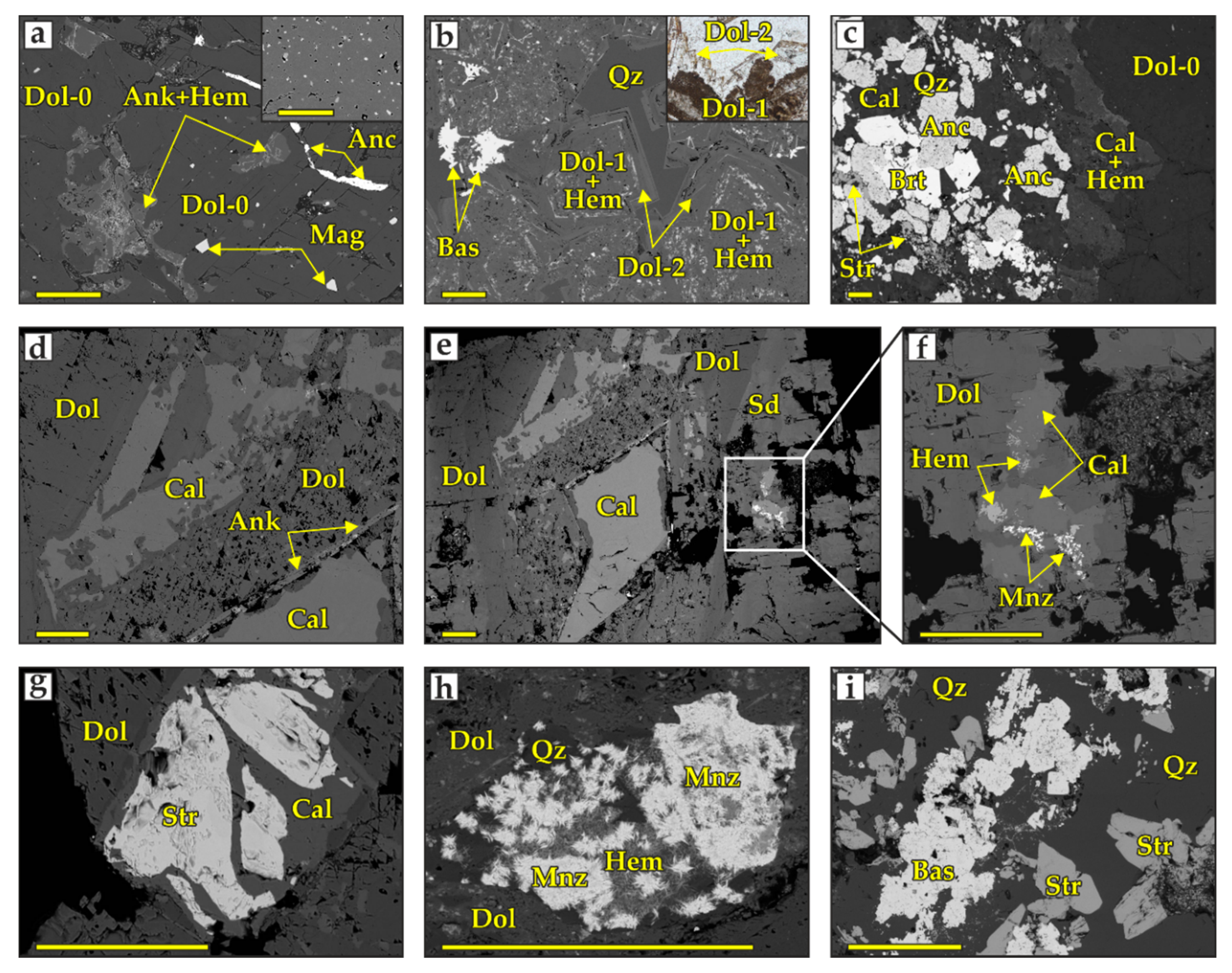 Minerals 10 00405 g003 Minerals 10 00405 g003