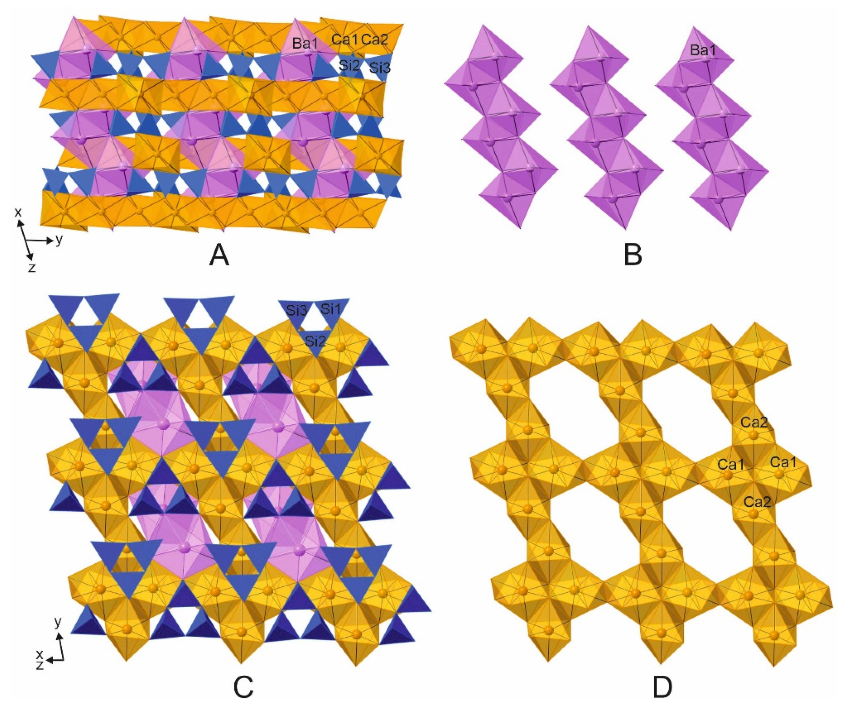 Minerals 10 00407 g005 Minerals 10 00407 g005