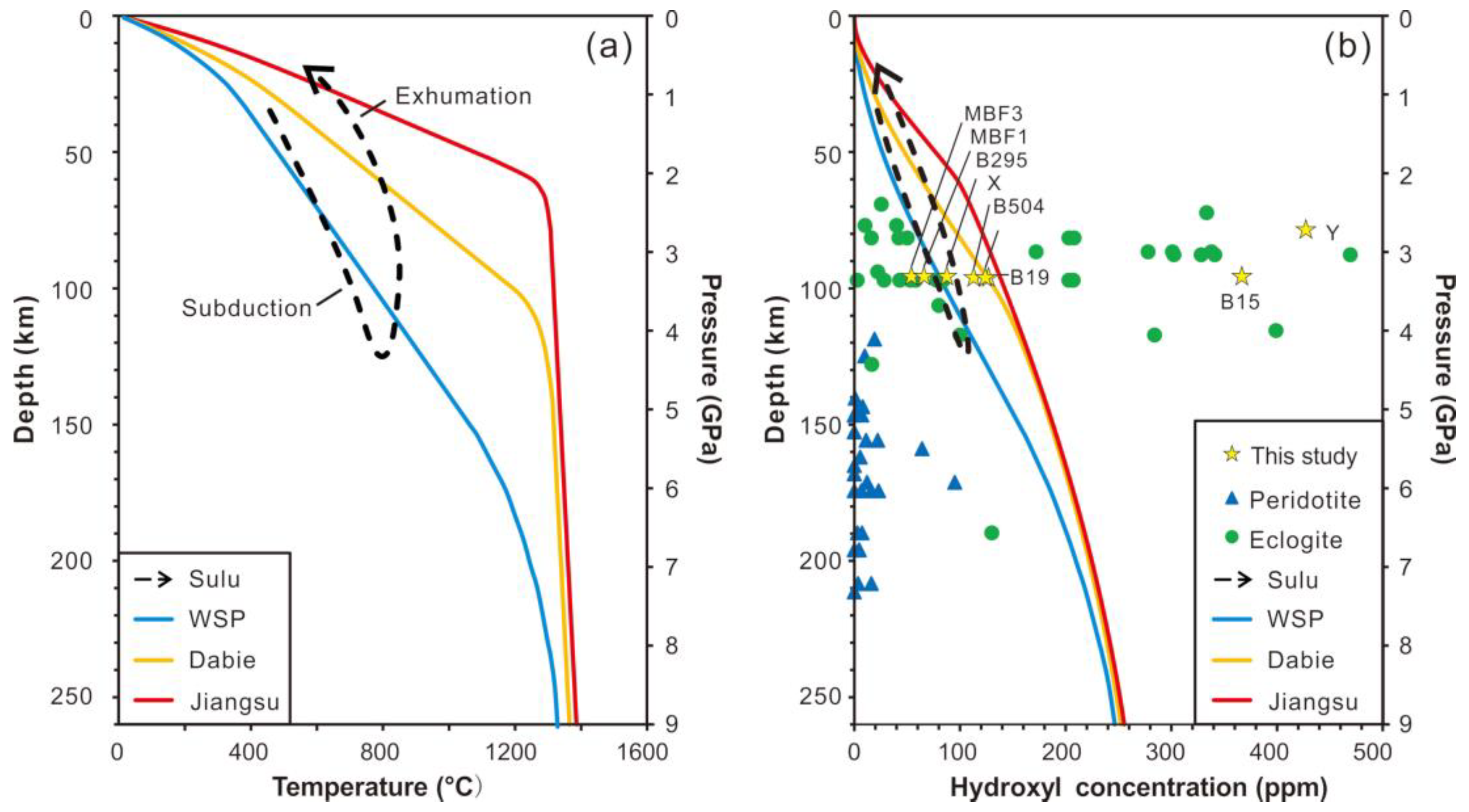 Minerals 10 00410 g015 Minerals 10 00410 g015