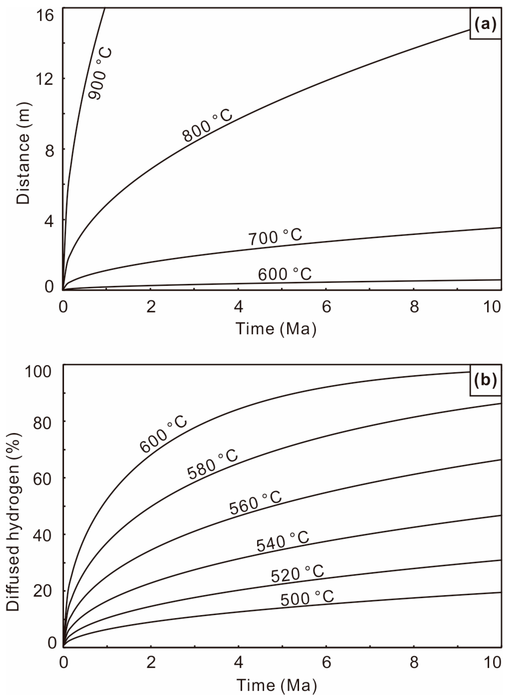Minerals 10 00410 g016 Minerals 10 00410 g016