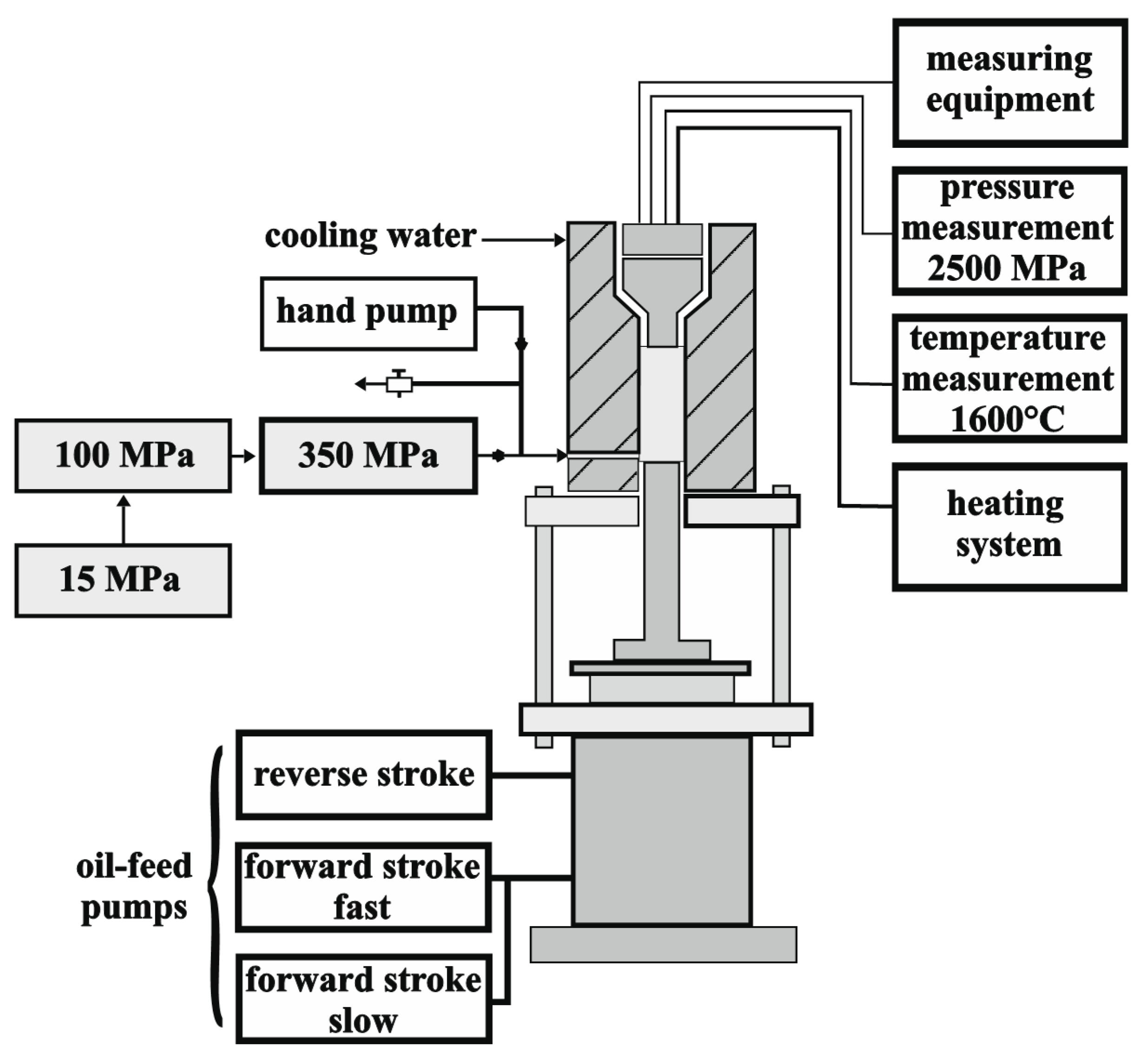 Minerals 10 00412 g010