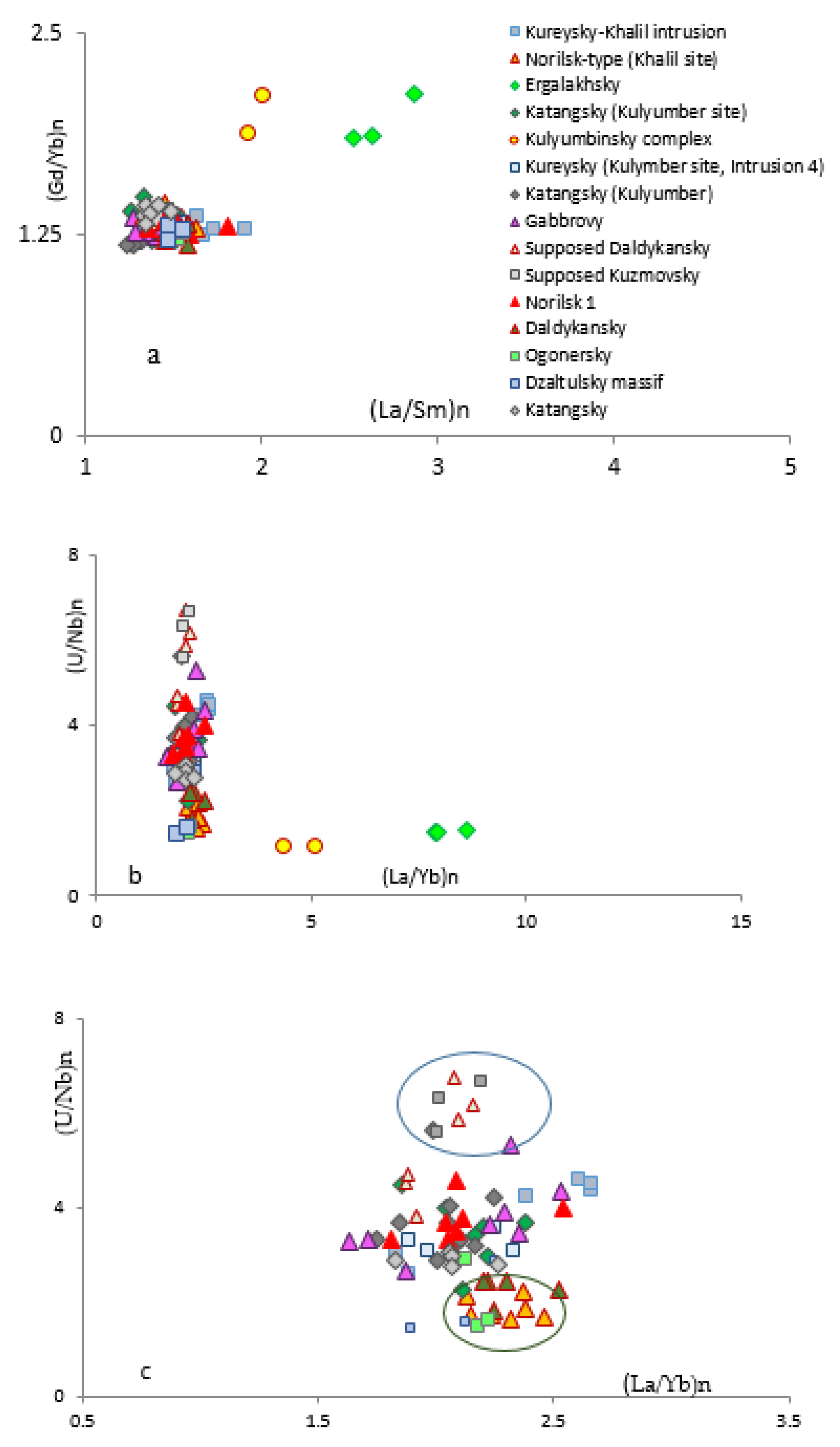 Minerals 10 00415 g011 Minerals 10 00415 g011