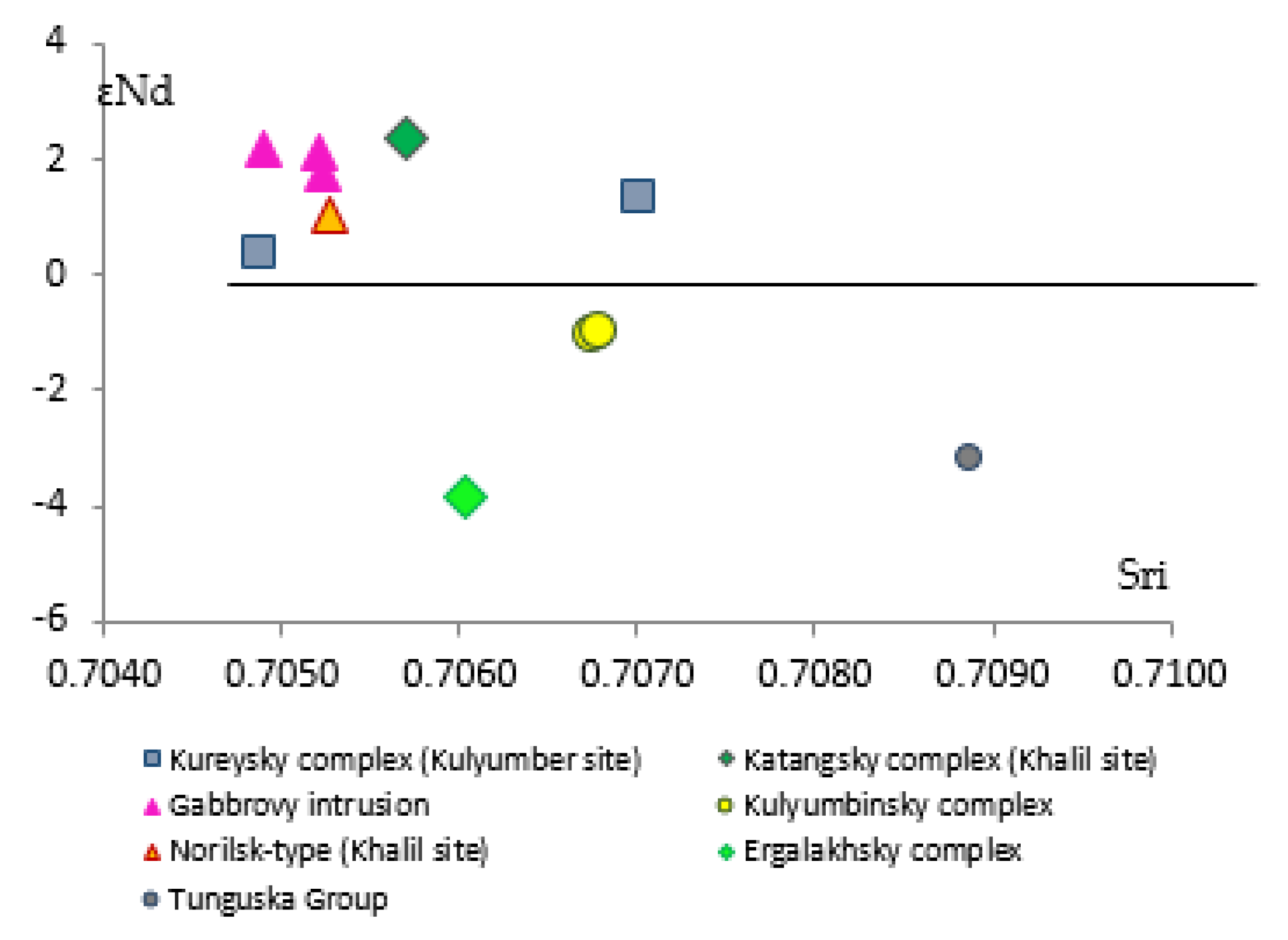 Minerals 10 00415 g012 Minerals 10 00415 g012