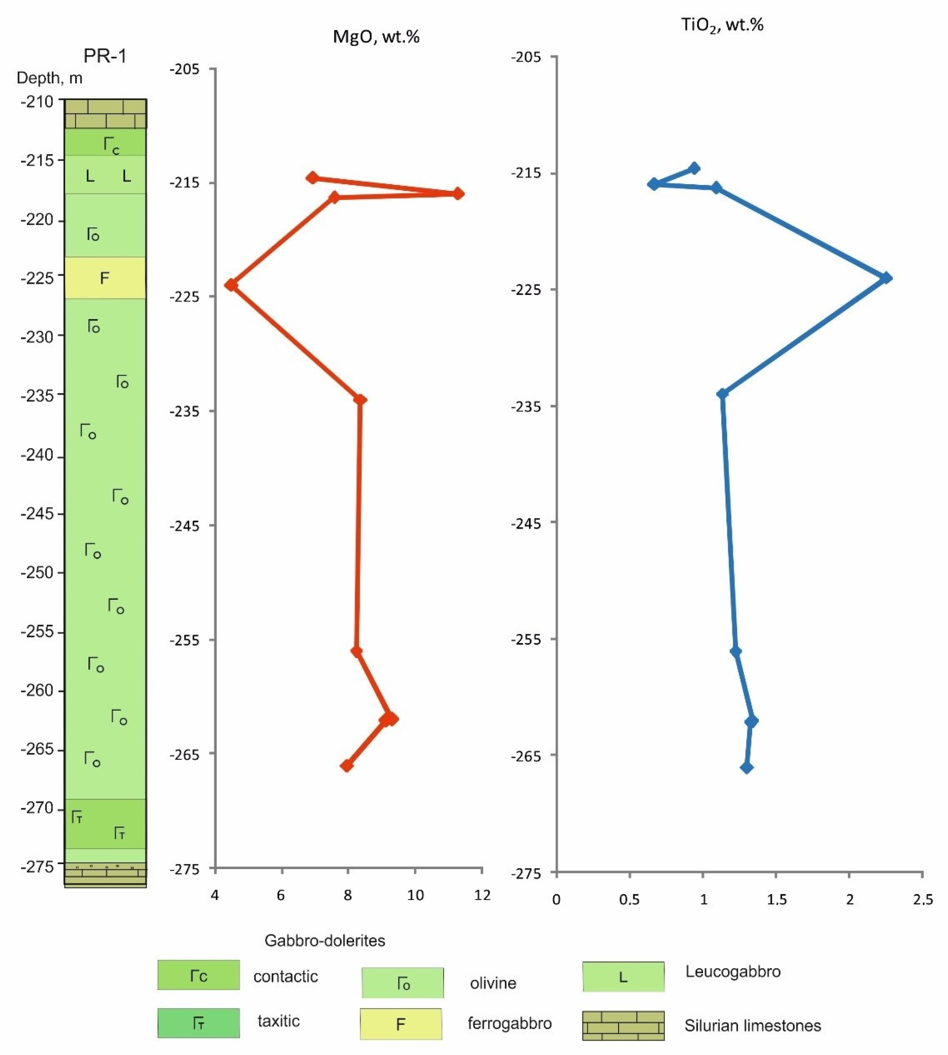 Minerals 10 00415 g014 Minerals 10 00415 g014