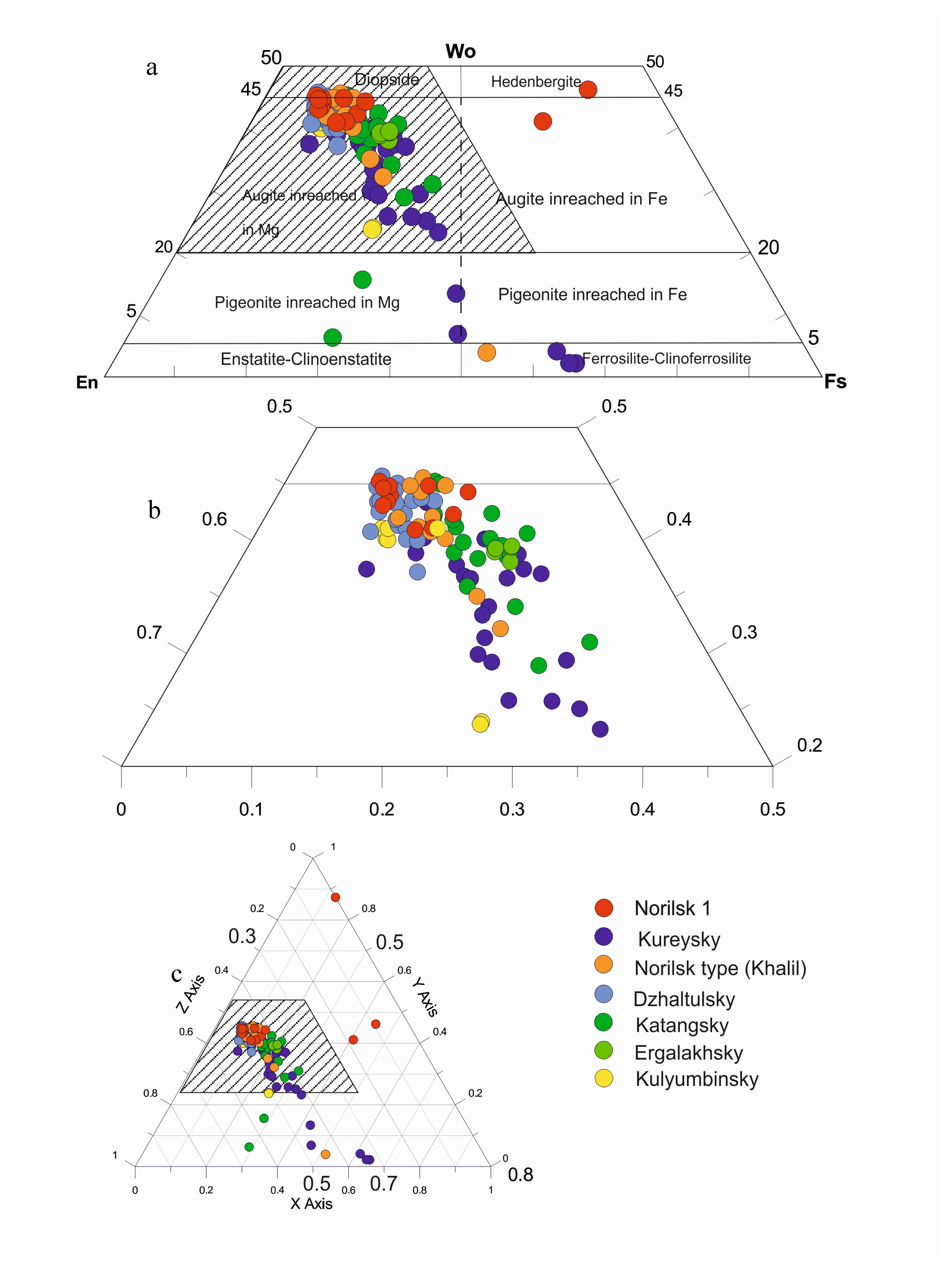 Minerals 10 00415 g016 Minerals 10 00415 g016