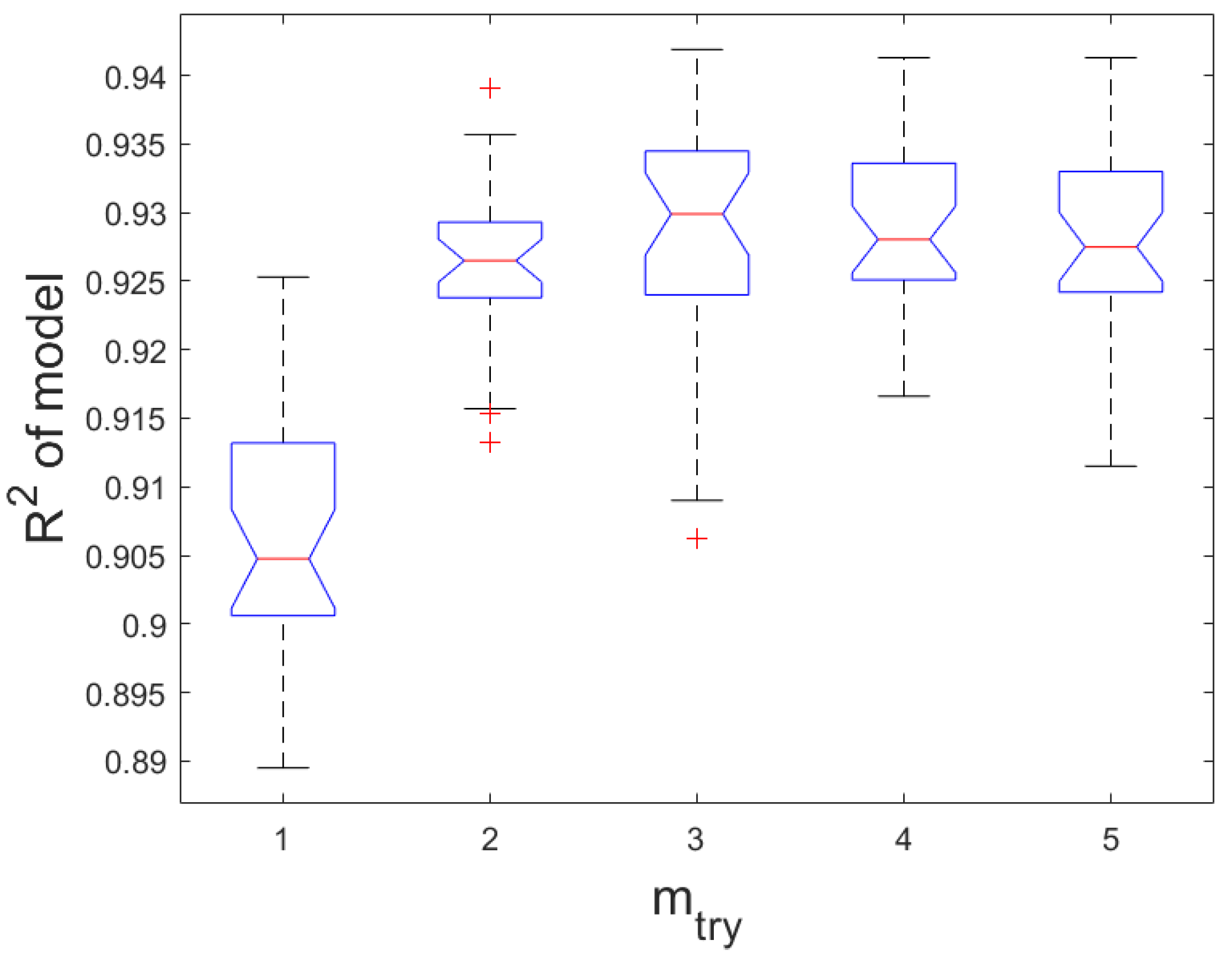 Minerals 10 00420 g003
