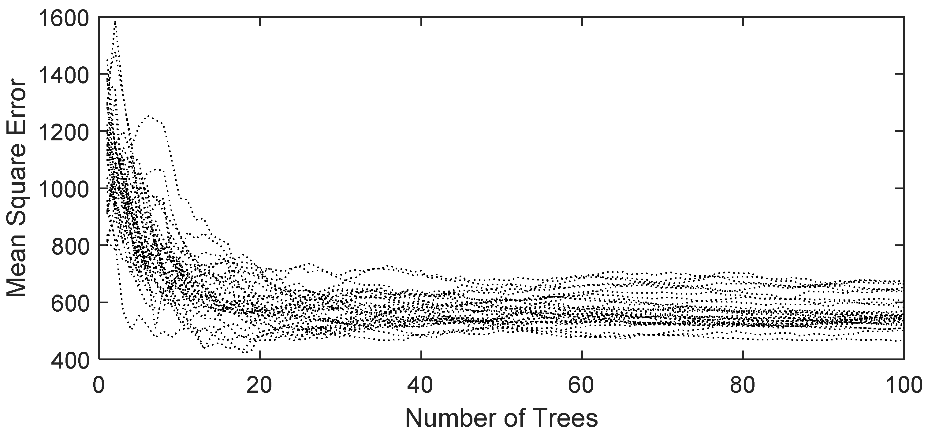 Minerals 10 00420 g012