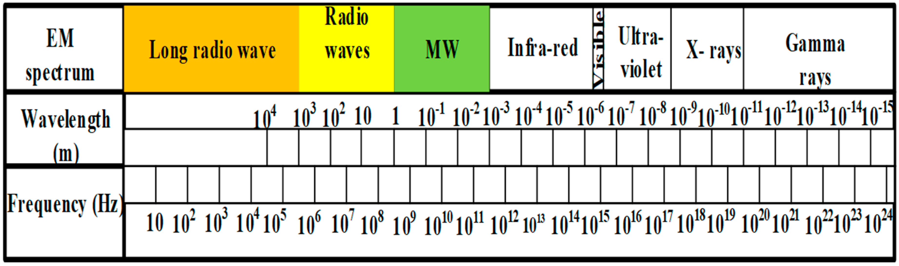 Minerals 10 00423 g005
