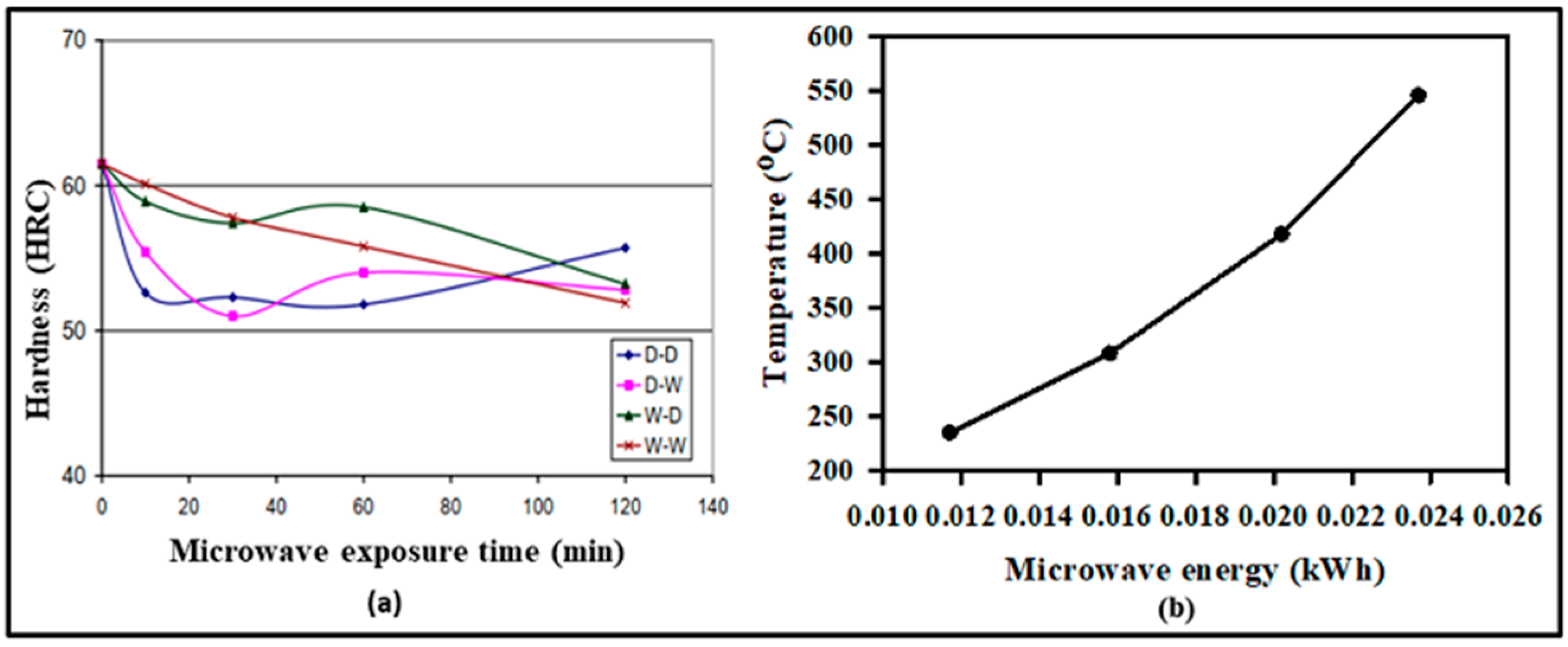 Minerals 10 00423 g009