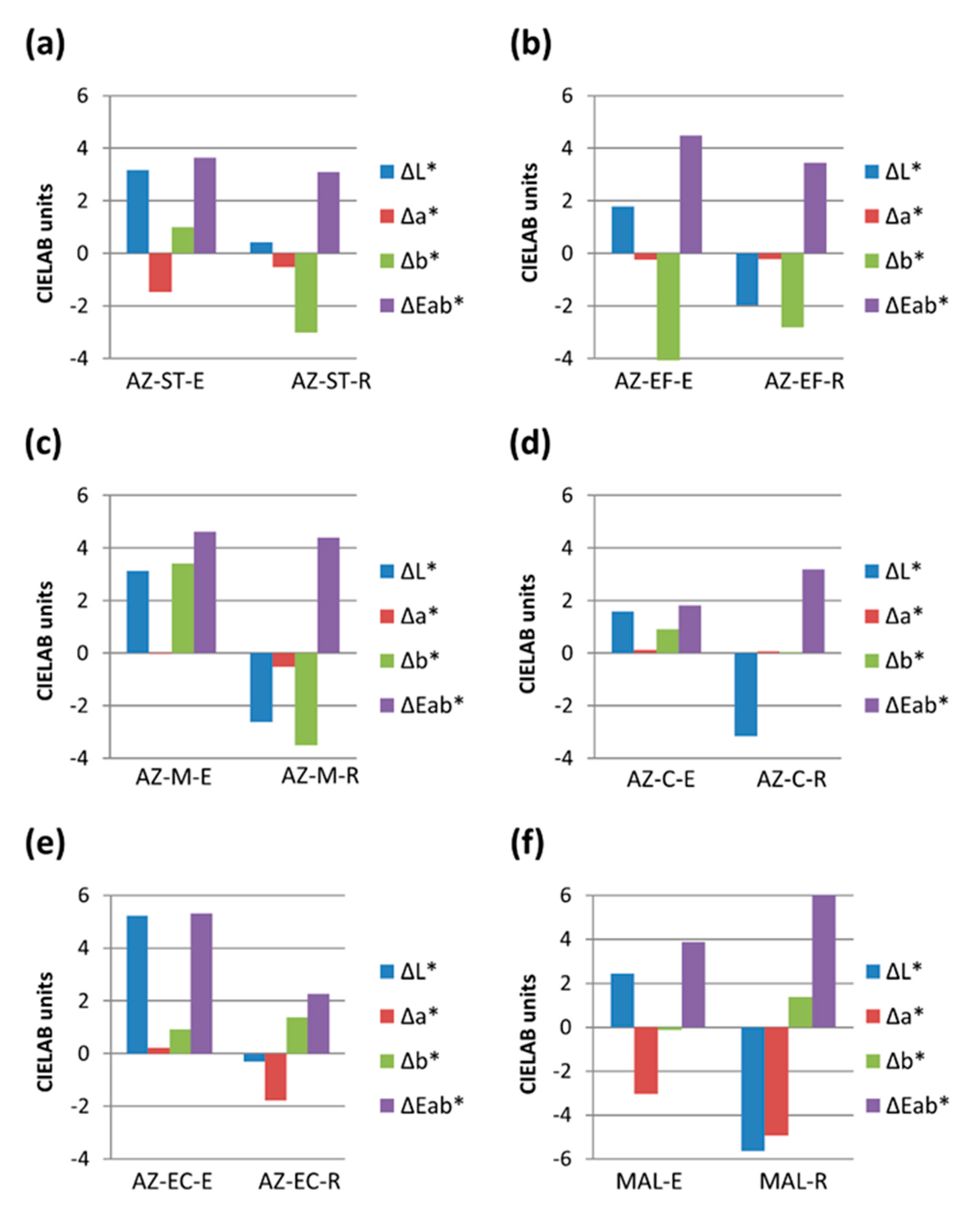Minerals 10 00424 g003