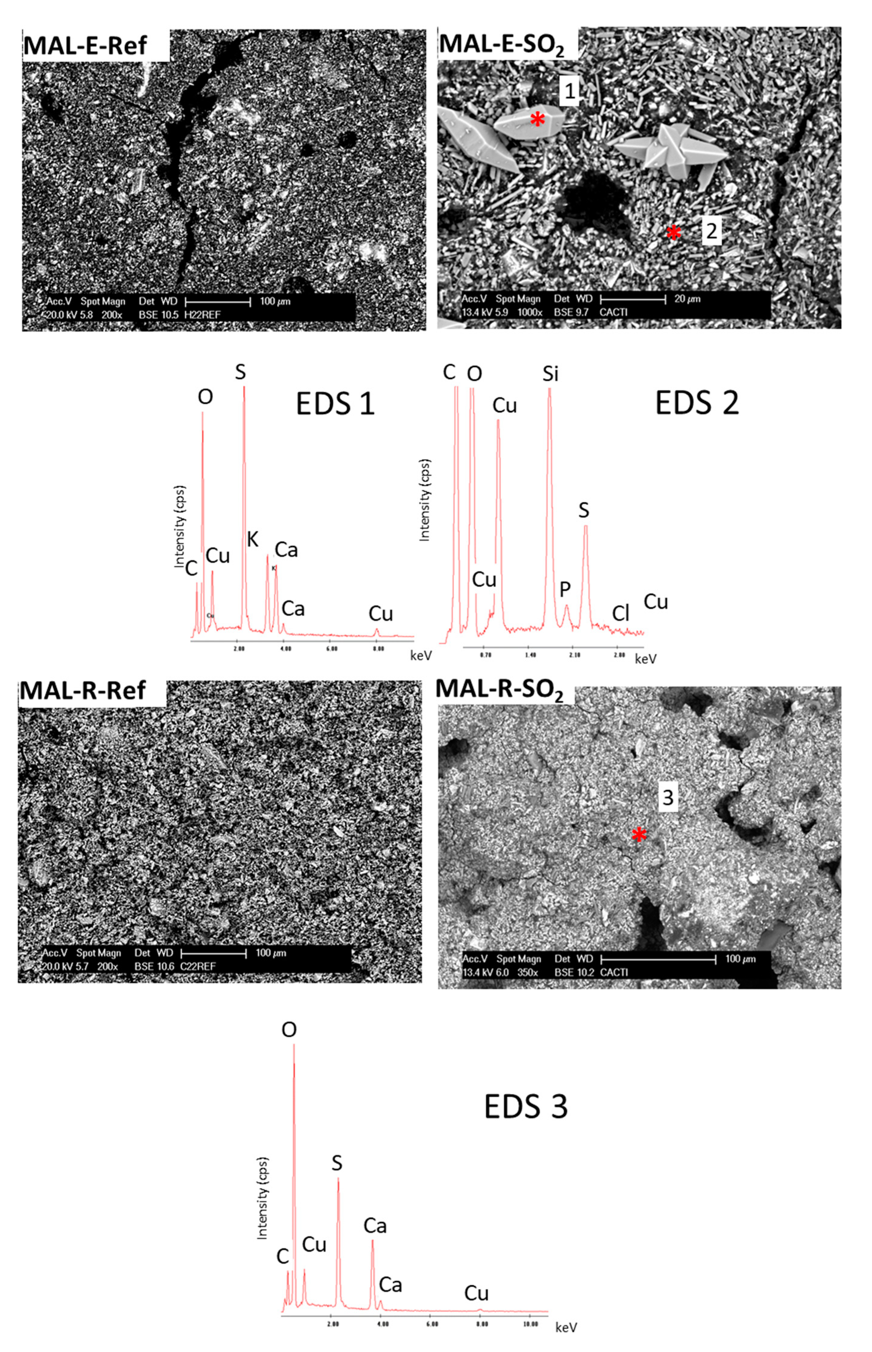 Minerals 10 00424 g007