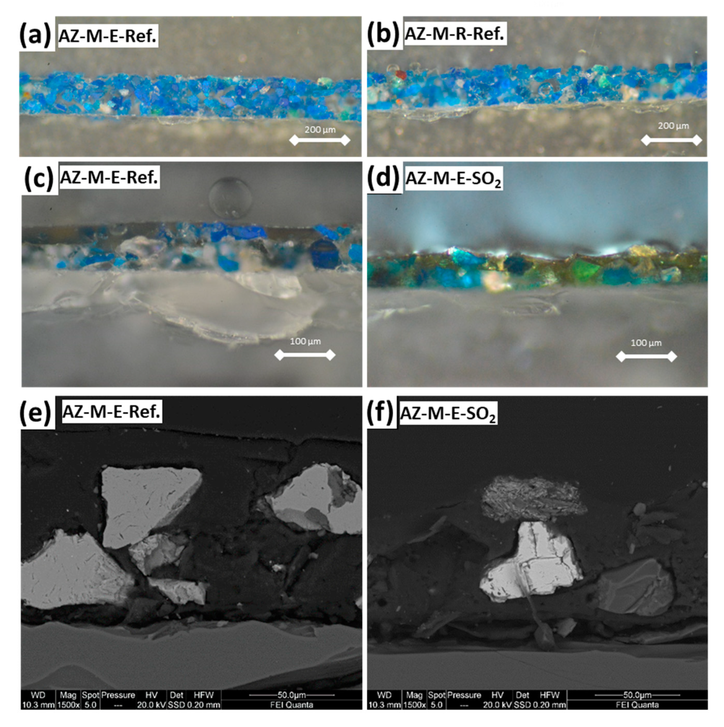 Minerals 10 00424 g008