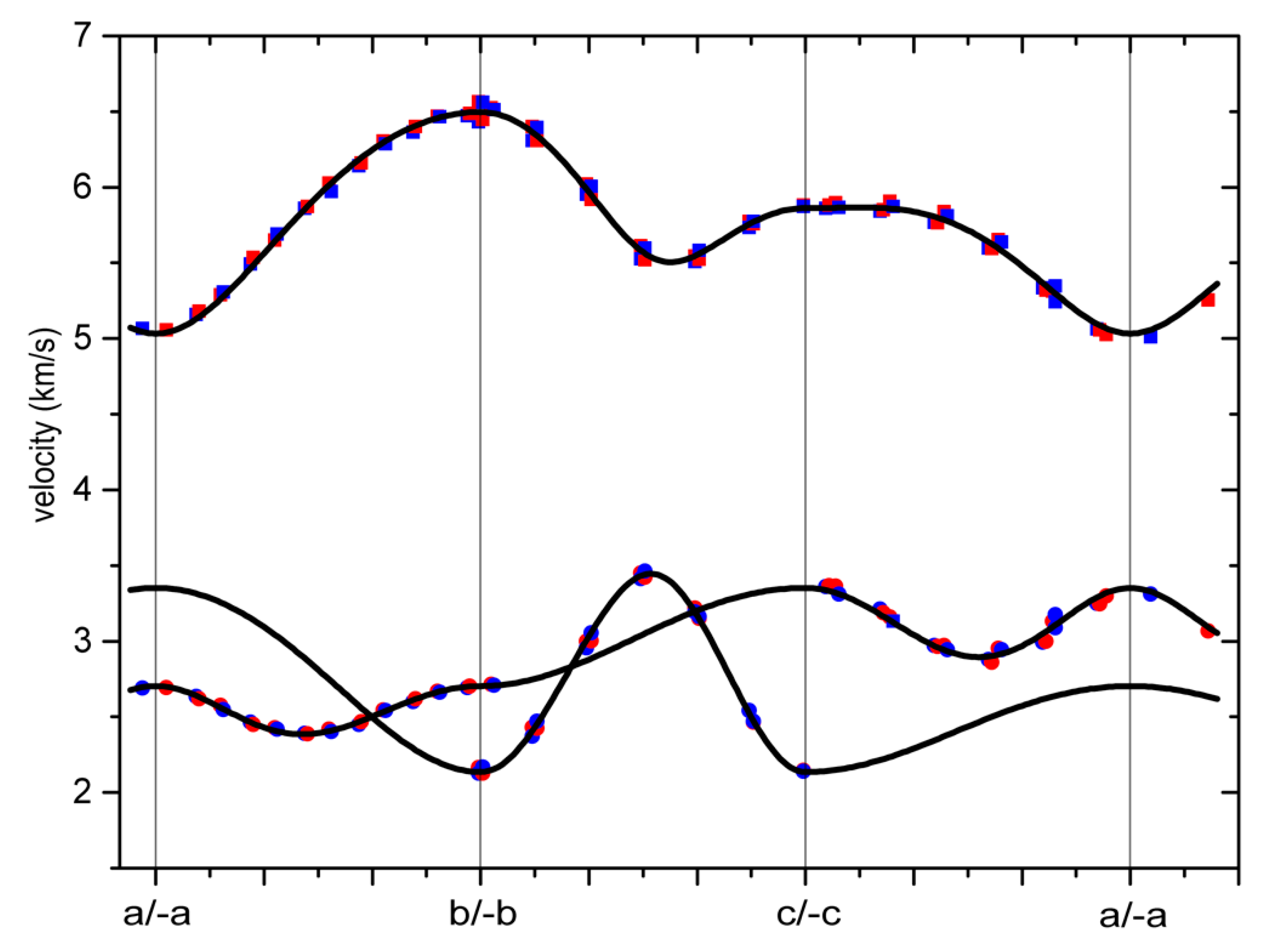 Minerals 10 00425 g002