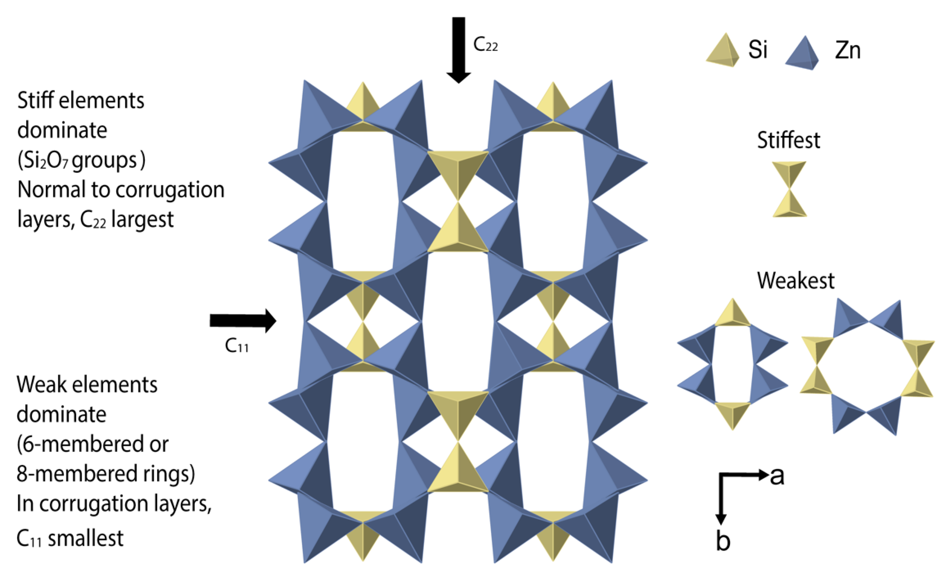 Minerals 10 00425 g003