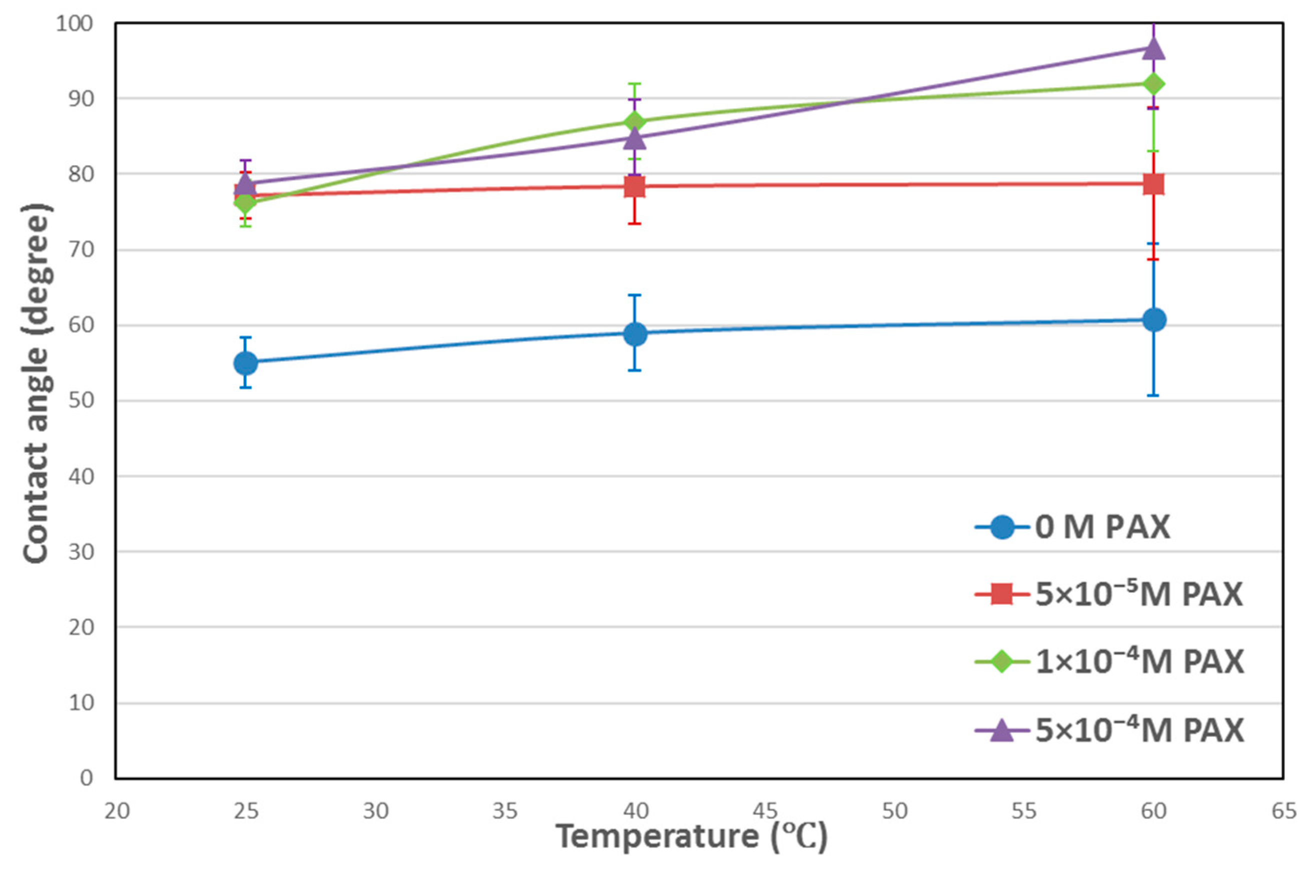 Minerals 10 00426 g002 550