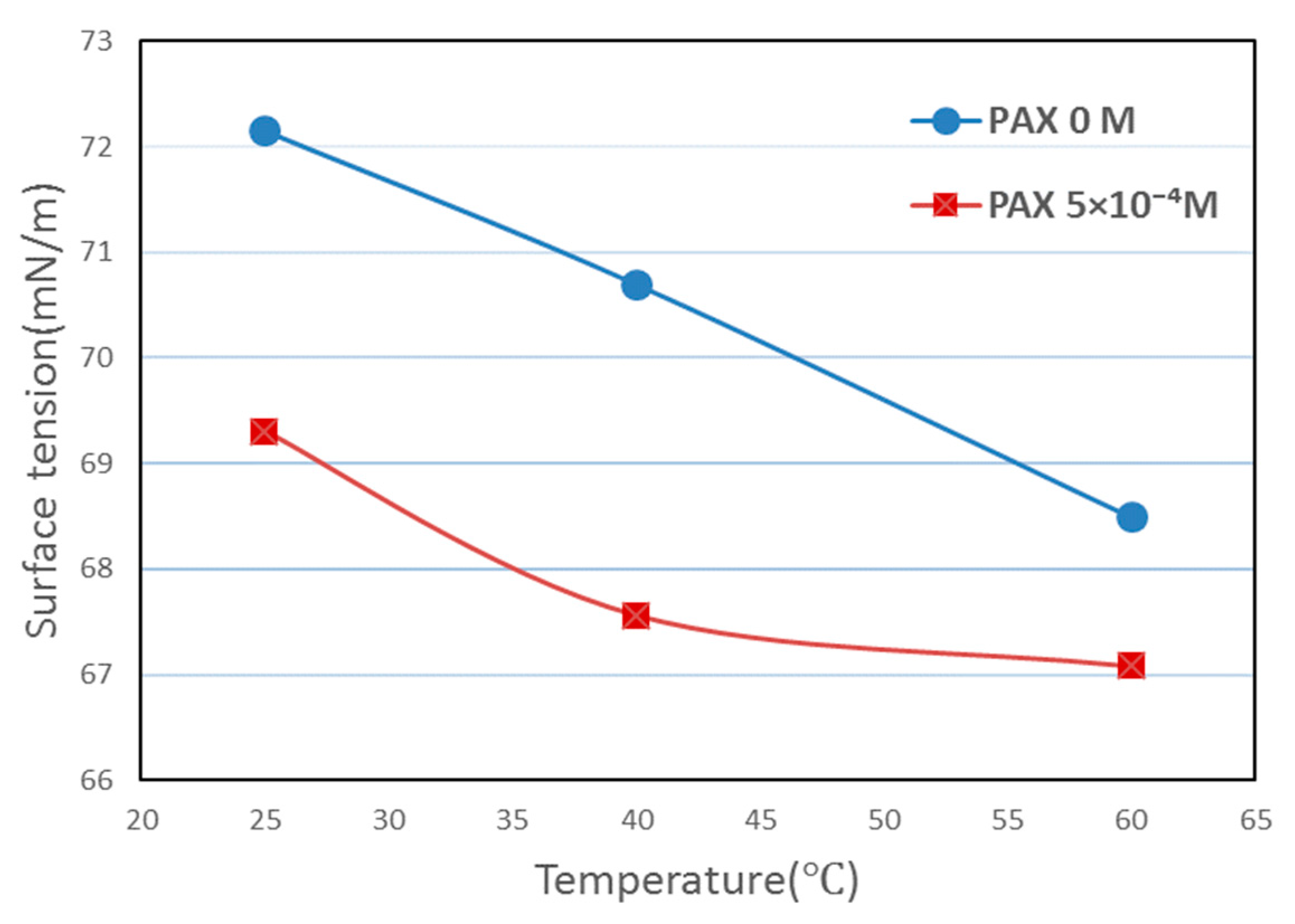 Minerals 10 00426 g007 550