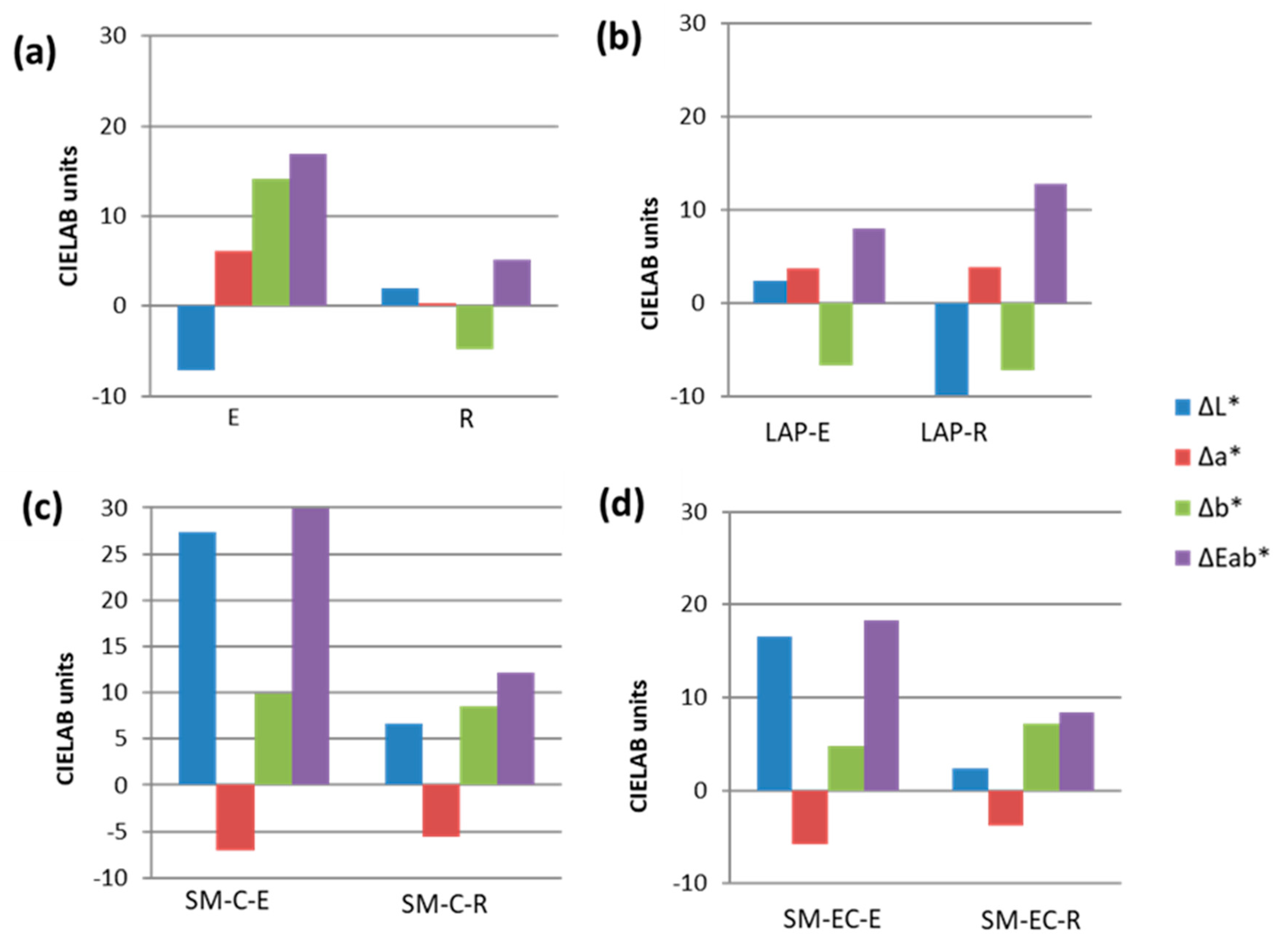 Minerals 10 00427 g002